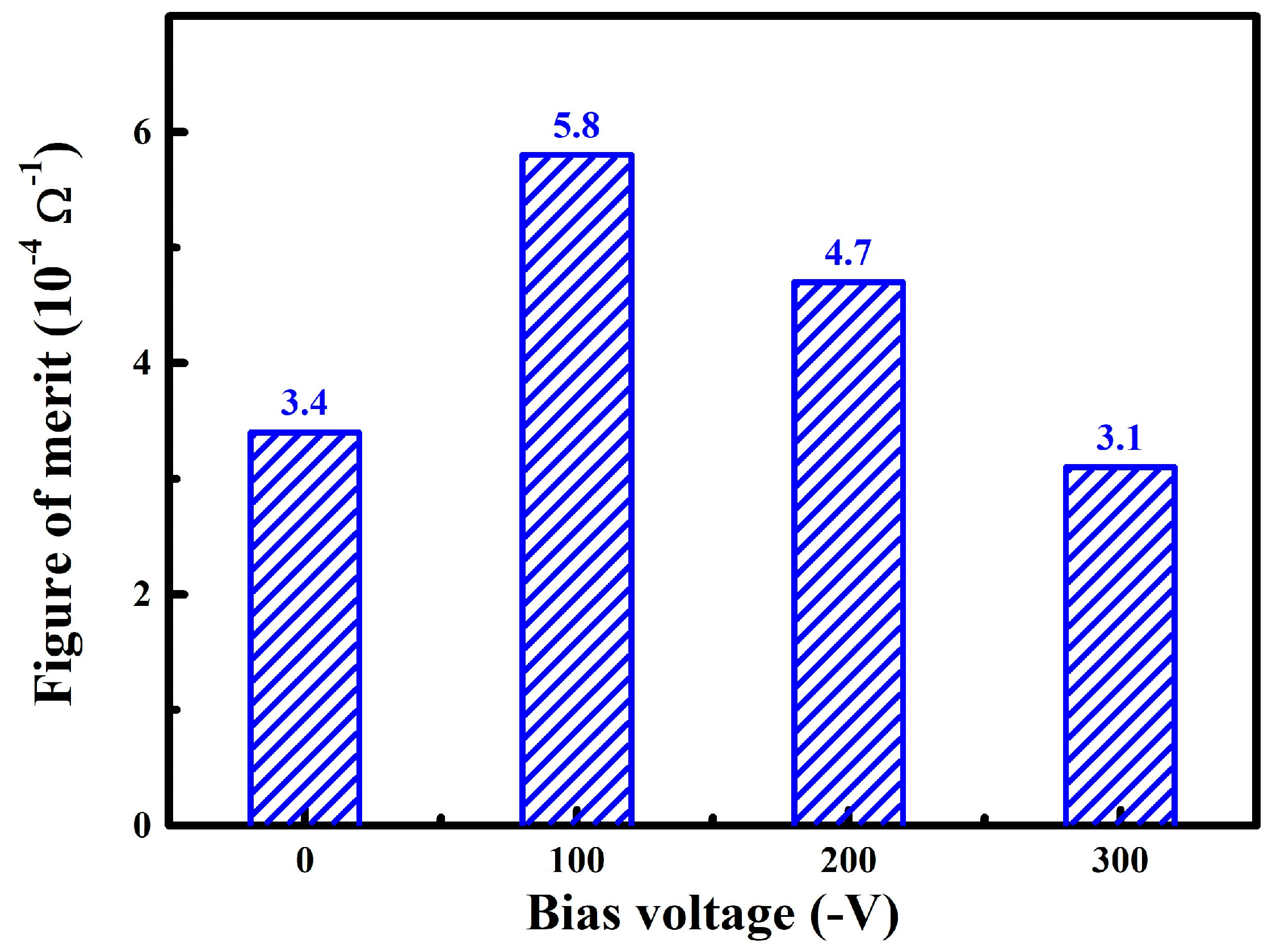 Nanomaterials 14 02050 g007