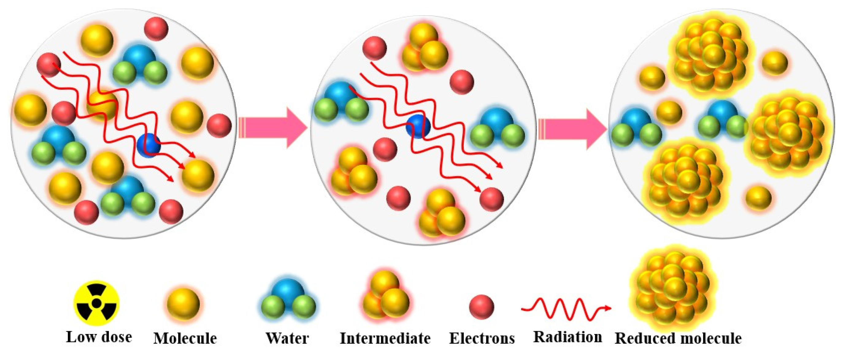 Nanomaterials 14 02051 sch004 Nanomaterials 14 02051 sch004