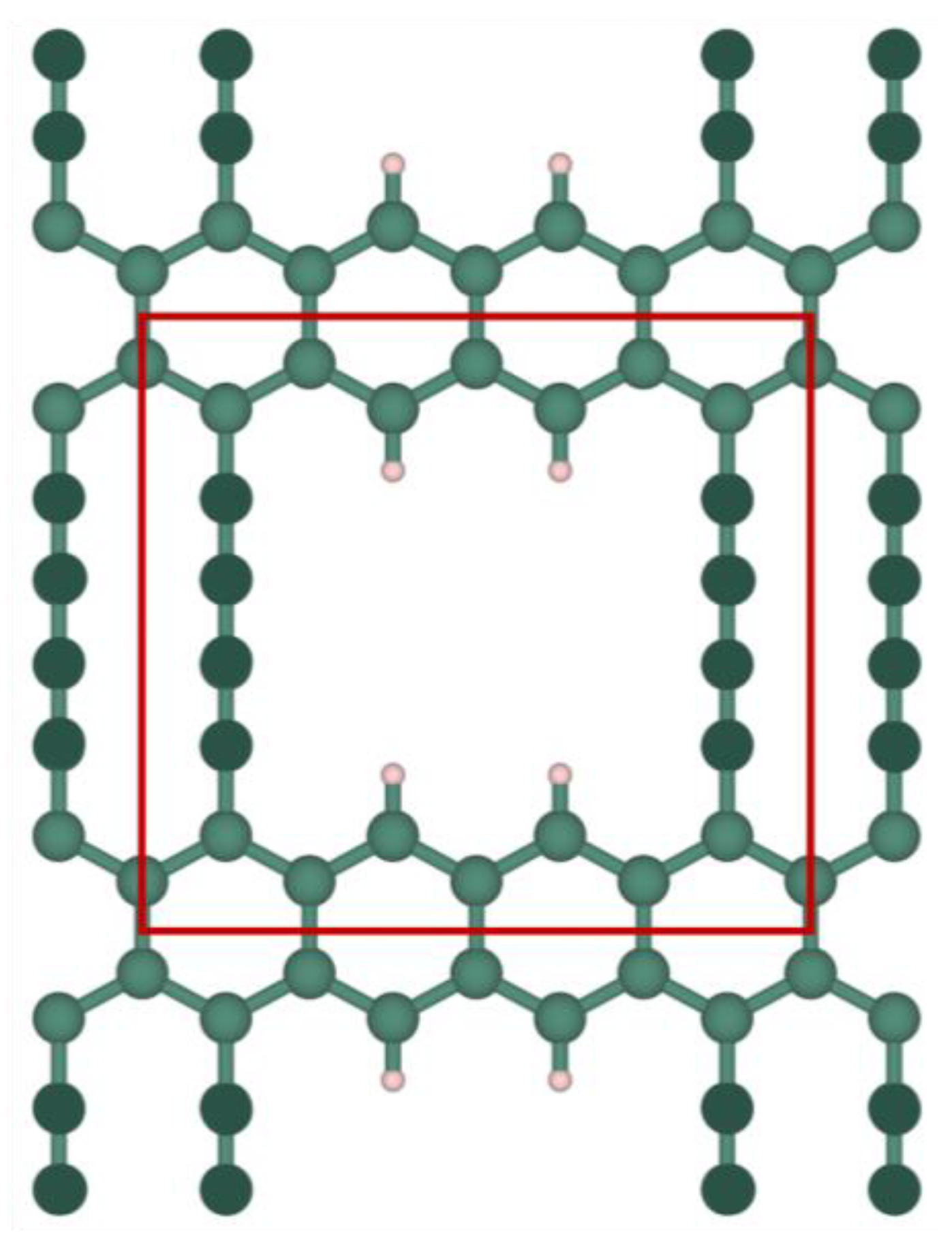 Nanomaterials 14 02053 g002