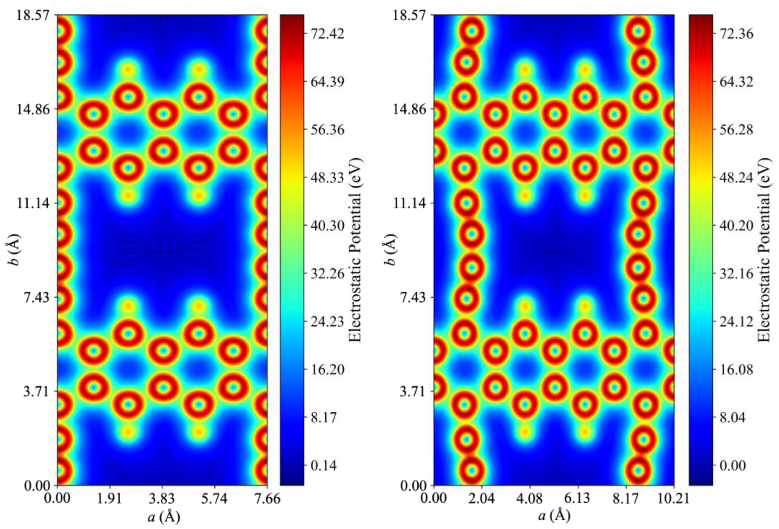 Nanomaterials 14 02053 g006