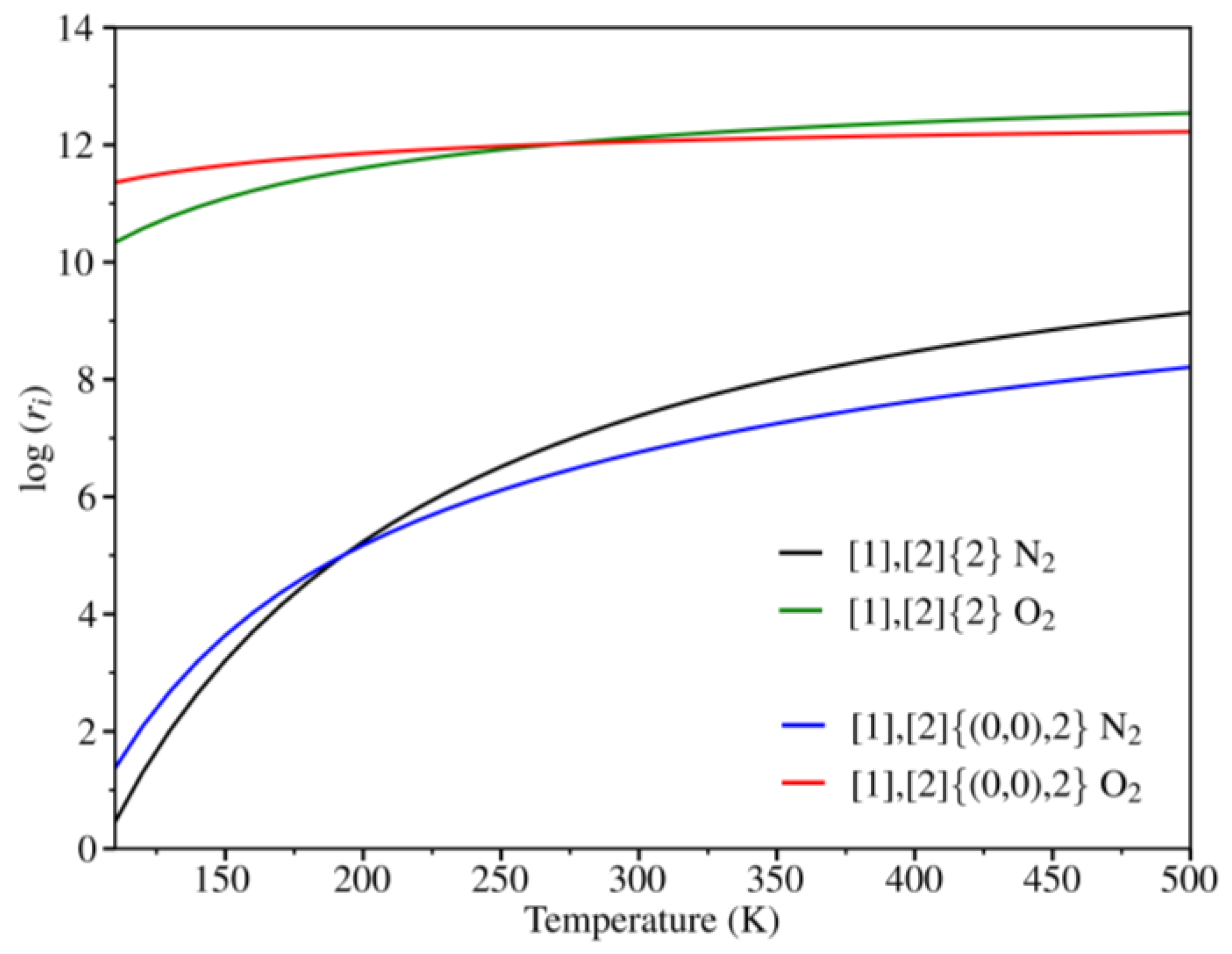 Nanomaterials 14 02053 g007