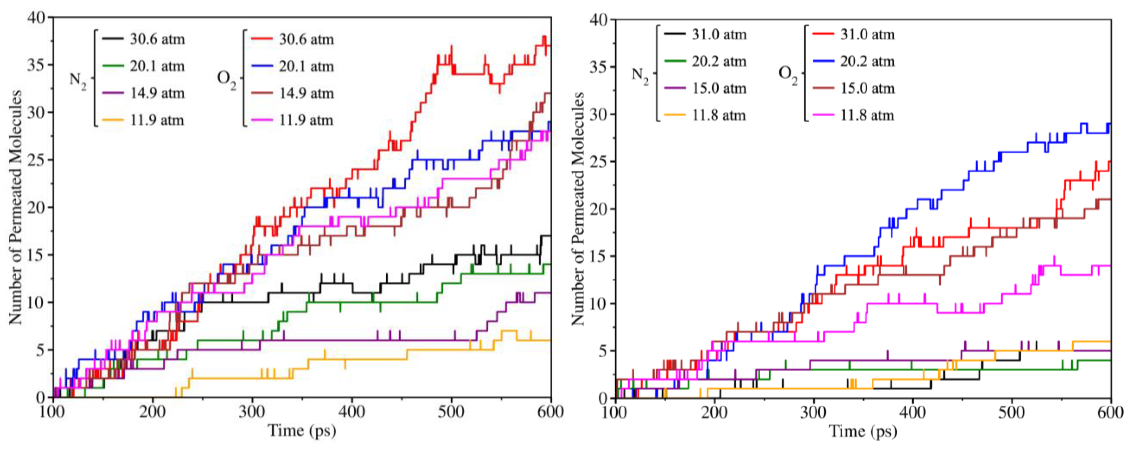 Nanomaterials 14 02053 g010