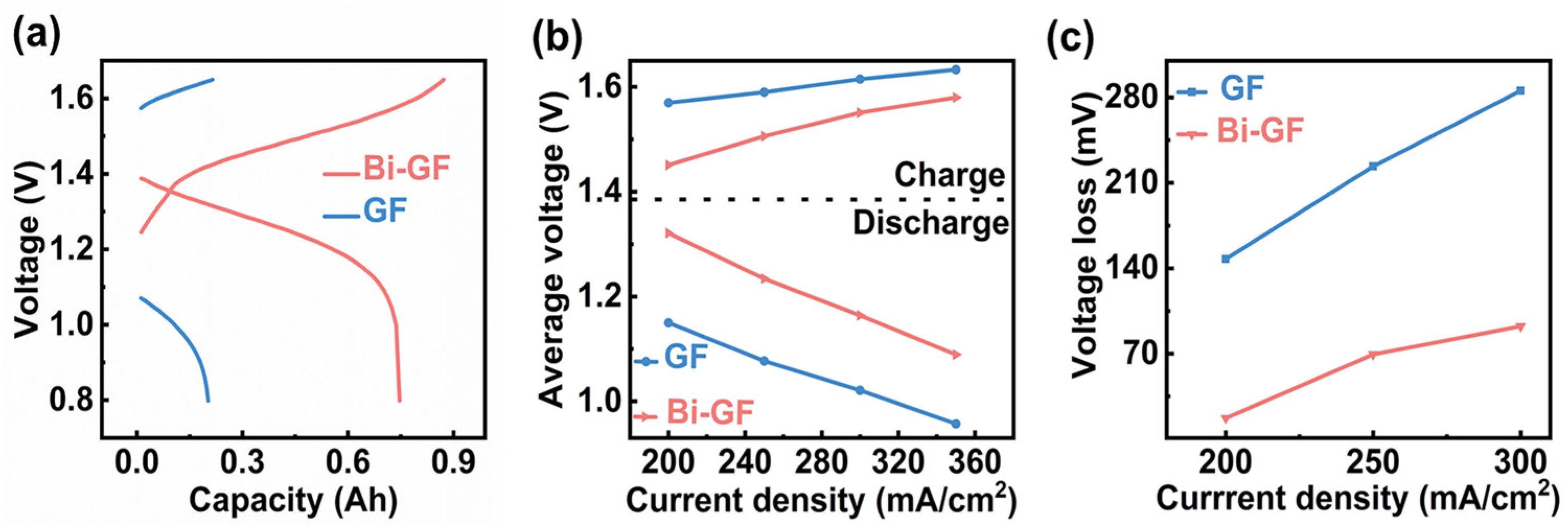 Nanomaterials 14 02055 g004