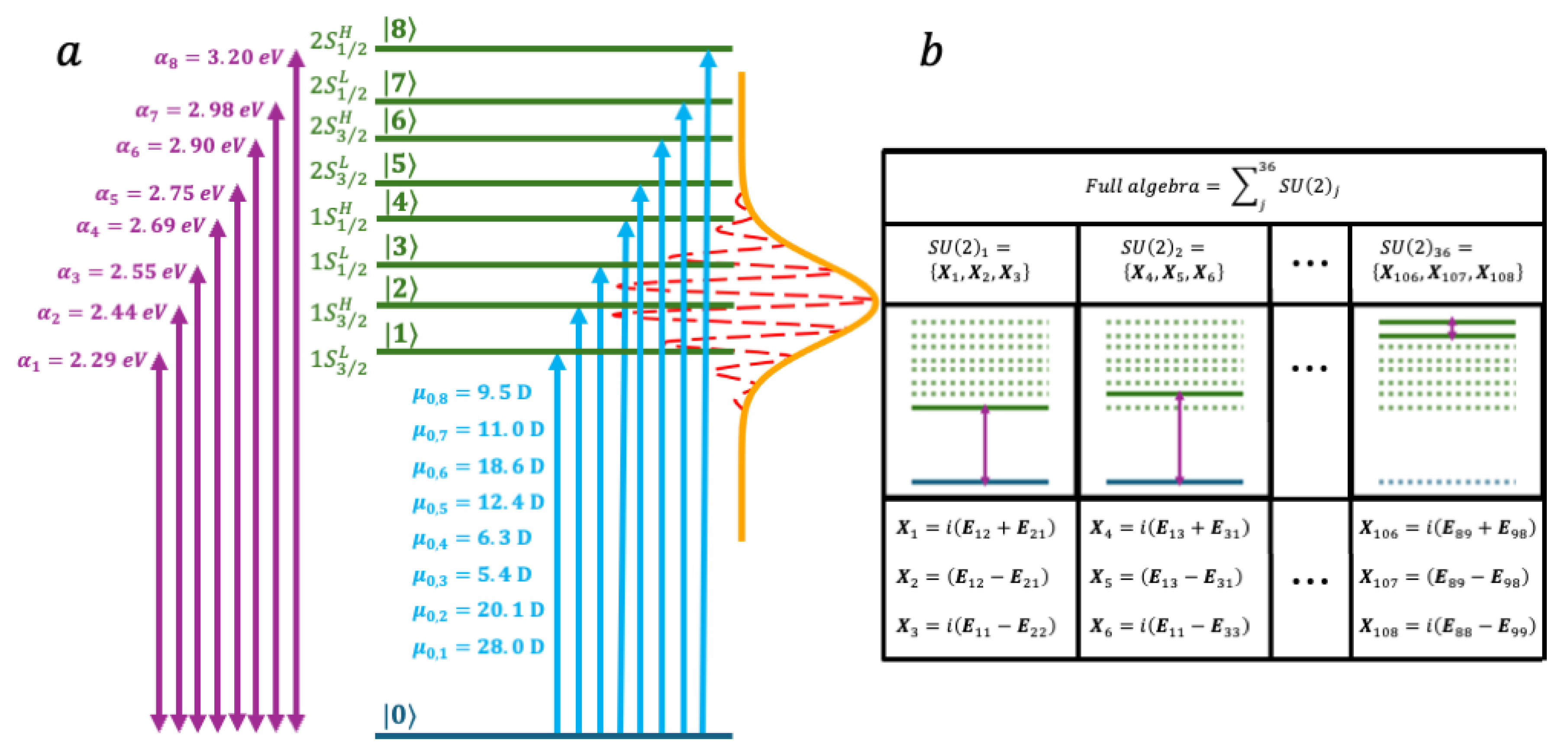 Nanomaterials 14 02056 g004
