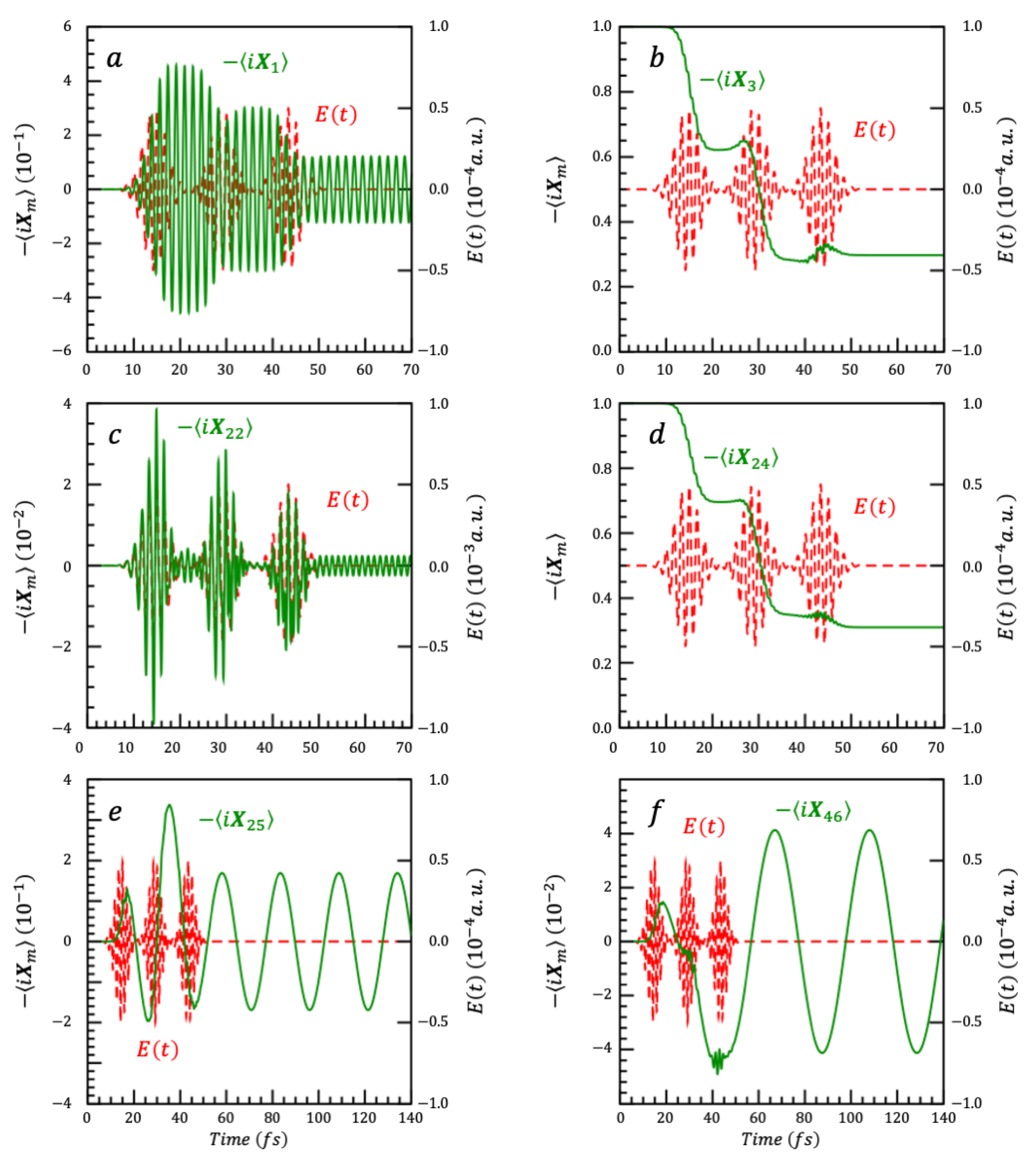 Nanomaterials 14 02056 g006