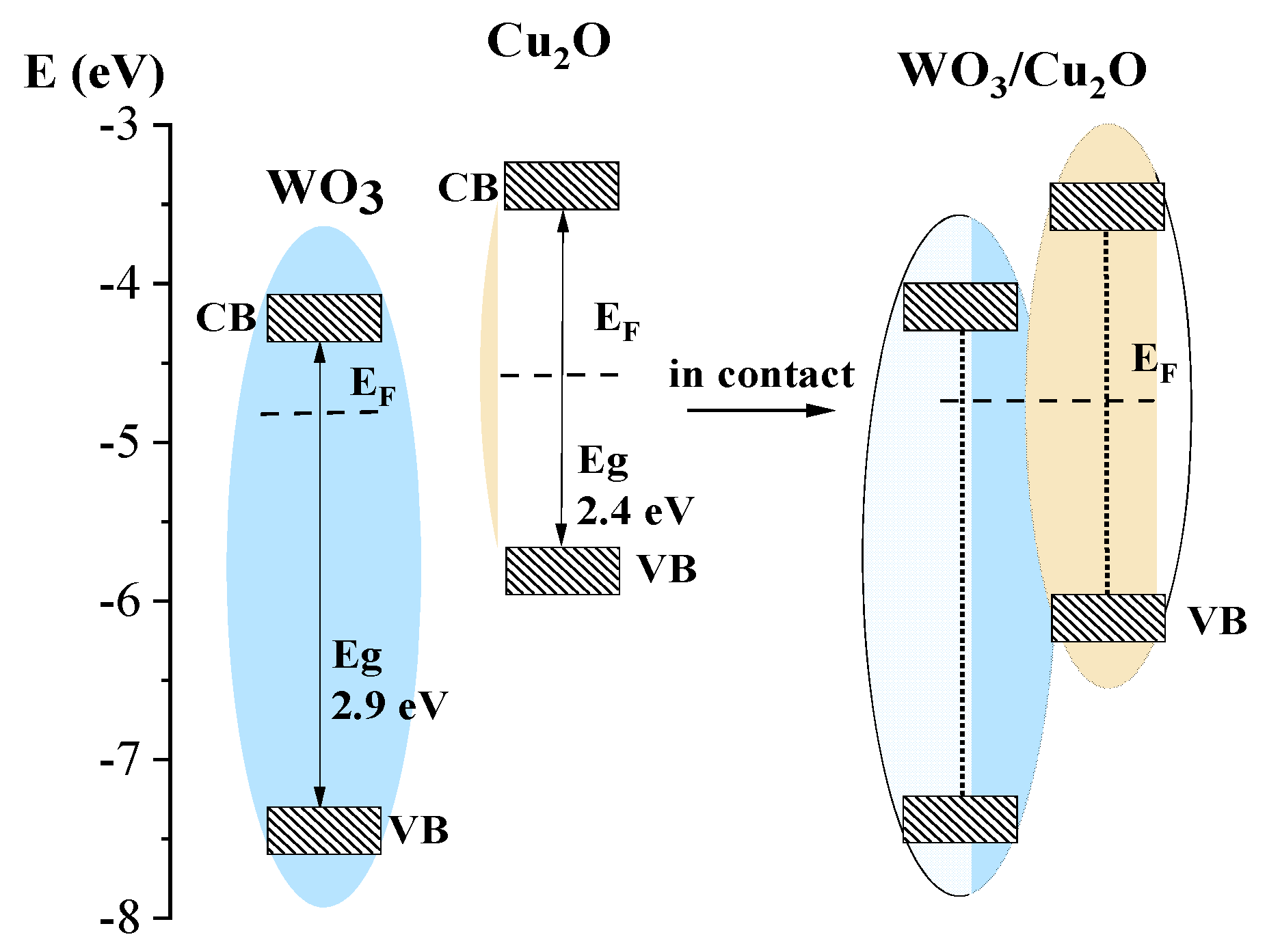 Nanomaterials 14 02057 g002