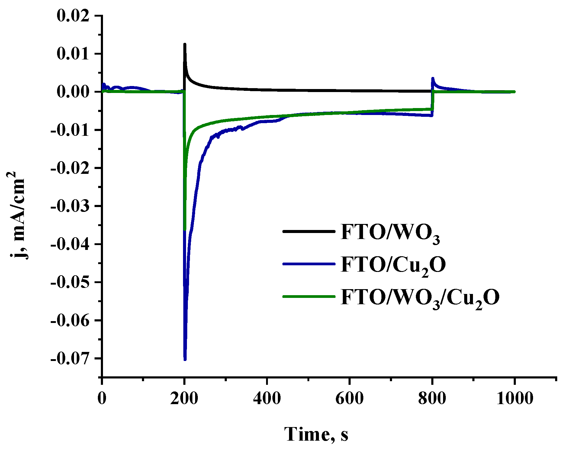 Nanomaterials 14 02057 g004
