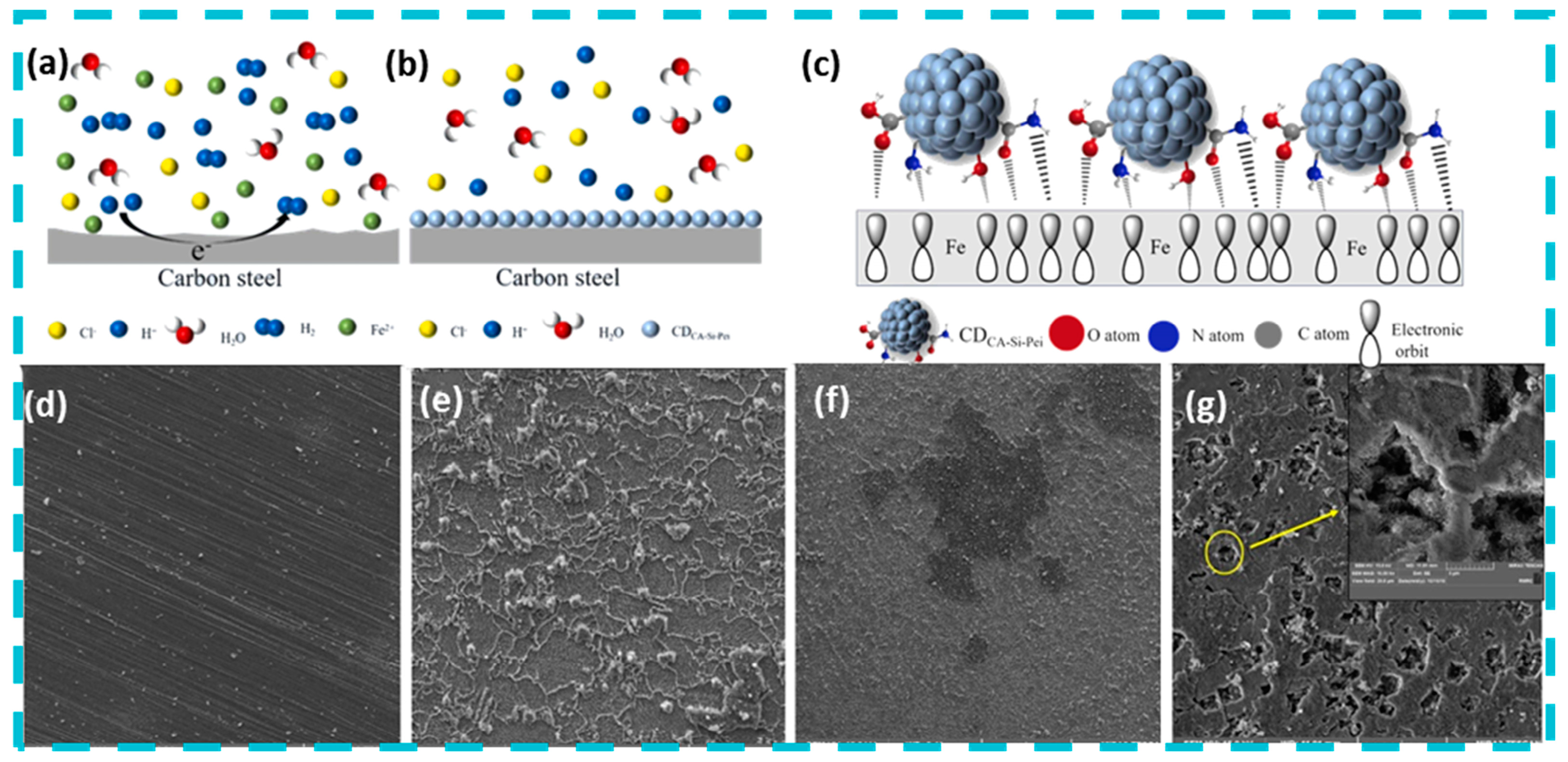 Nanomaterials 15 00002 g002