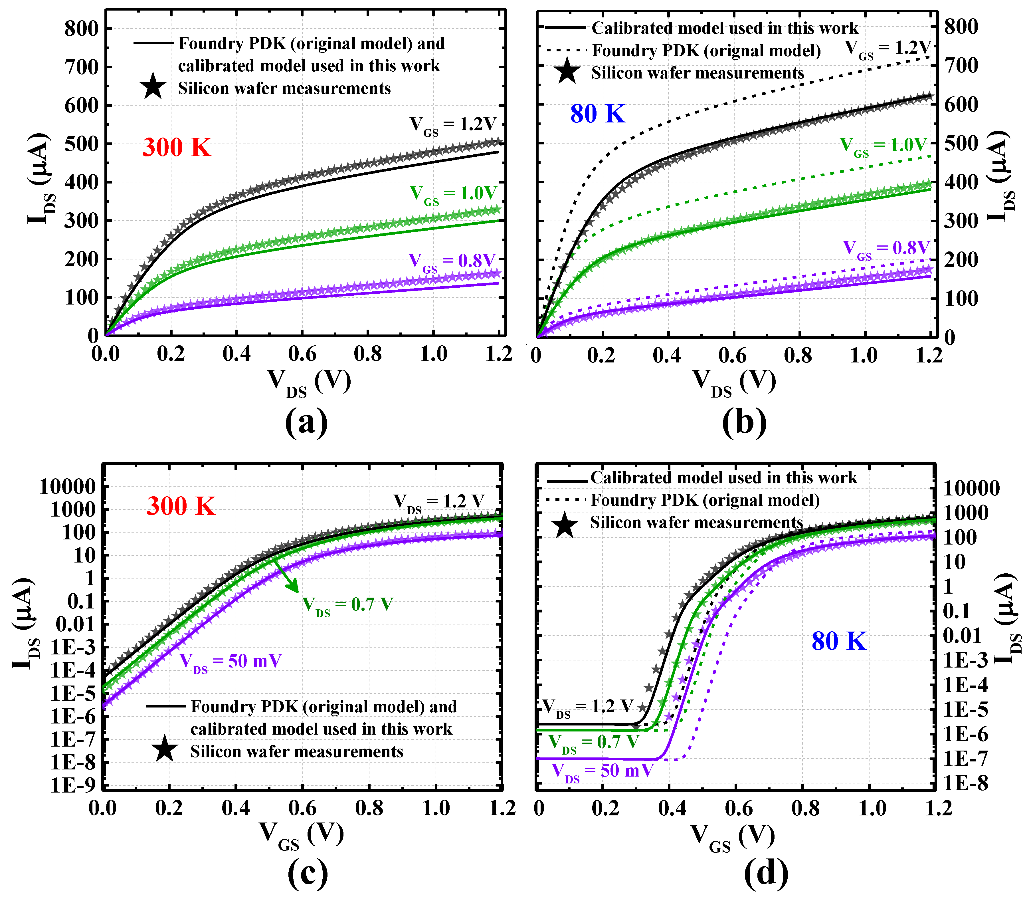 Nanomaterials 15 00009 g001
