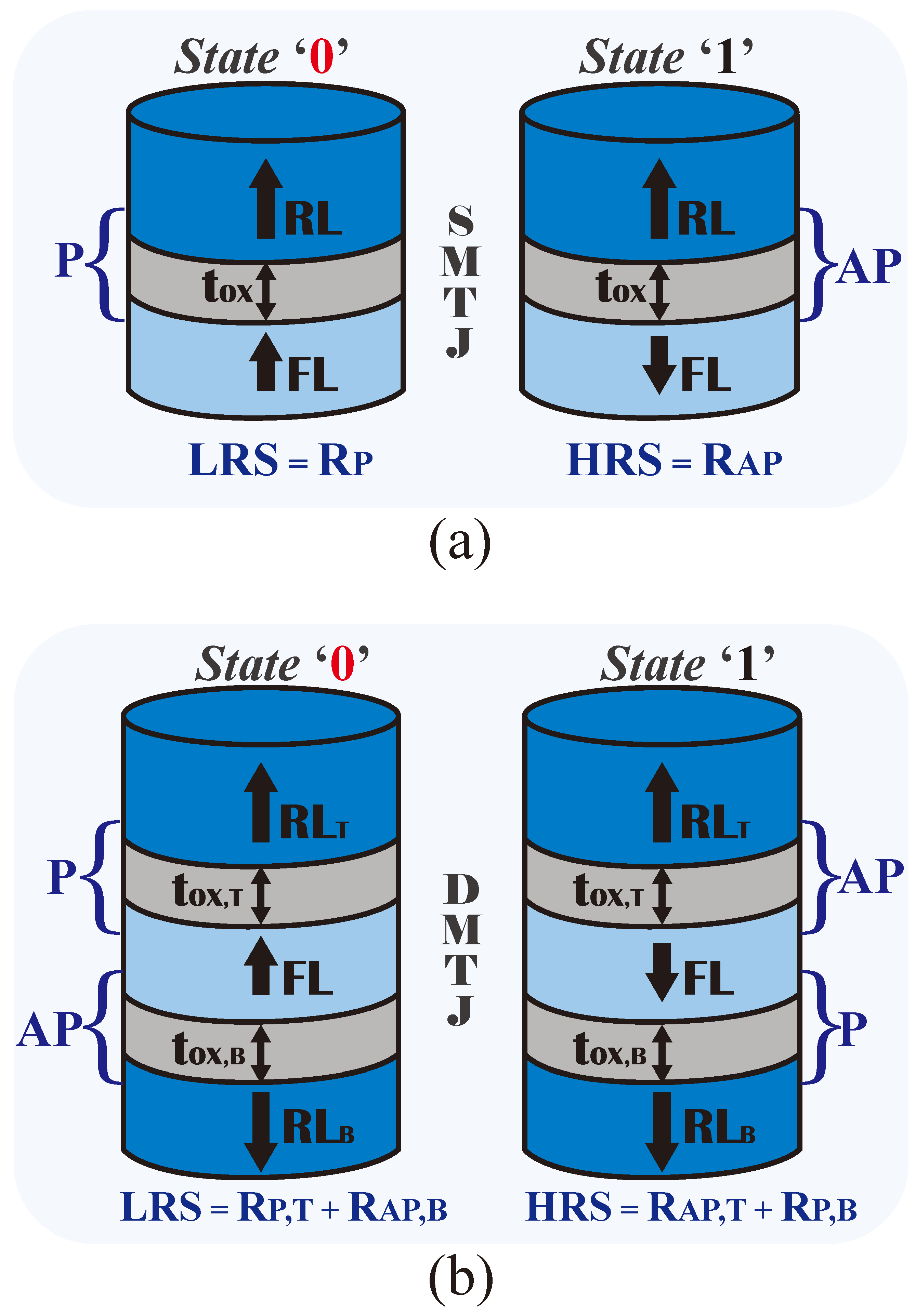 Nanomaterials 15 00009 g002