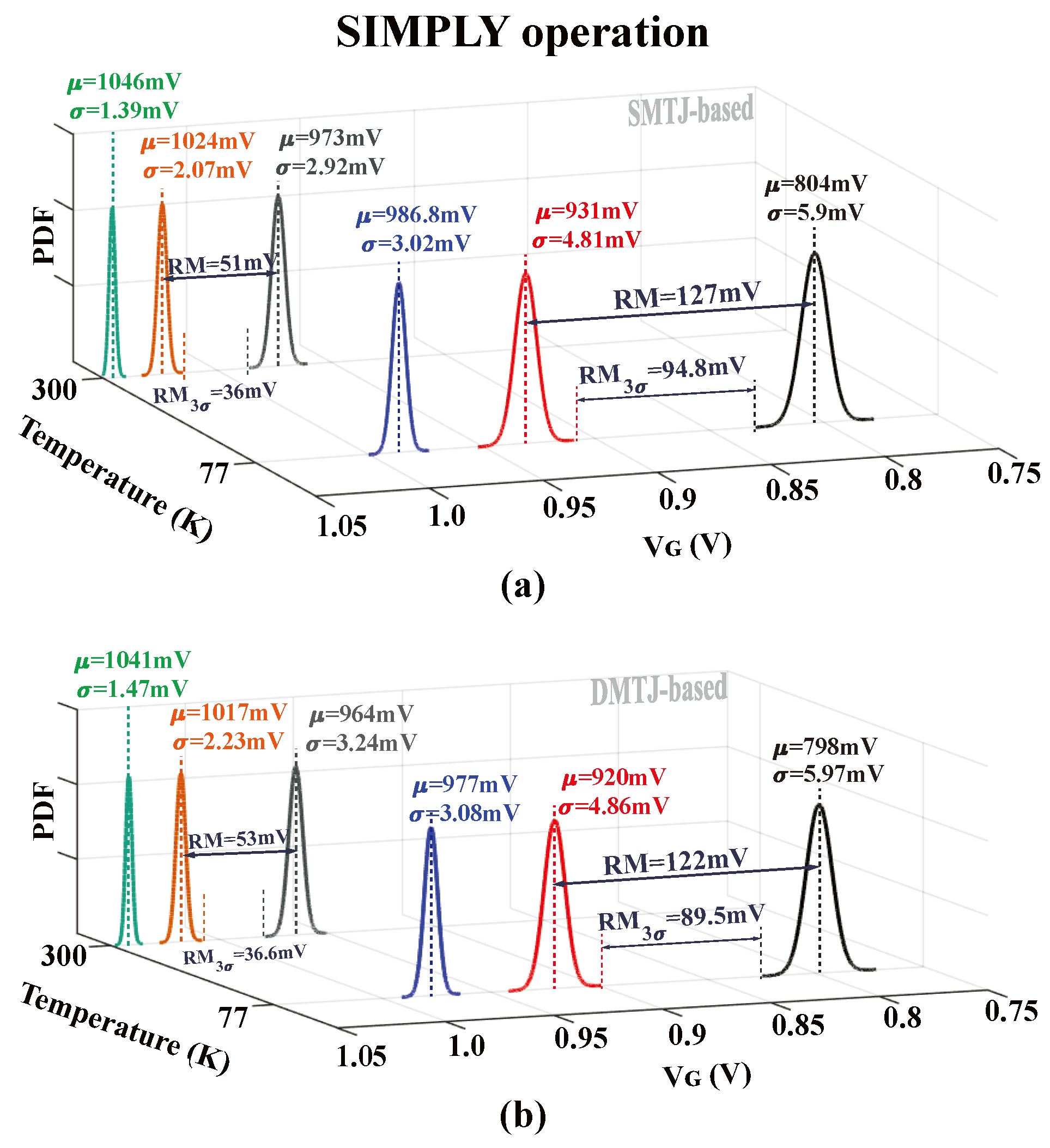 Nanomaterials 15 00009 g005