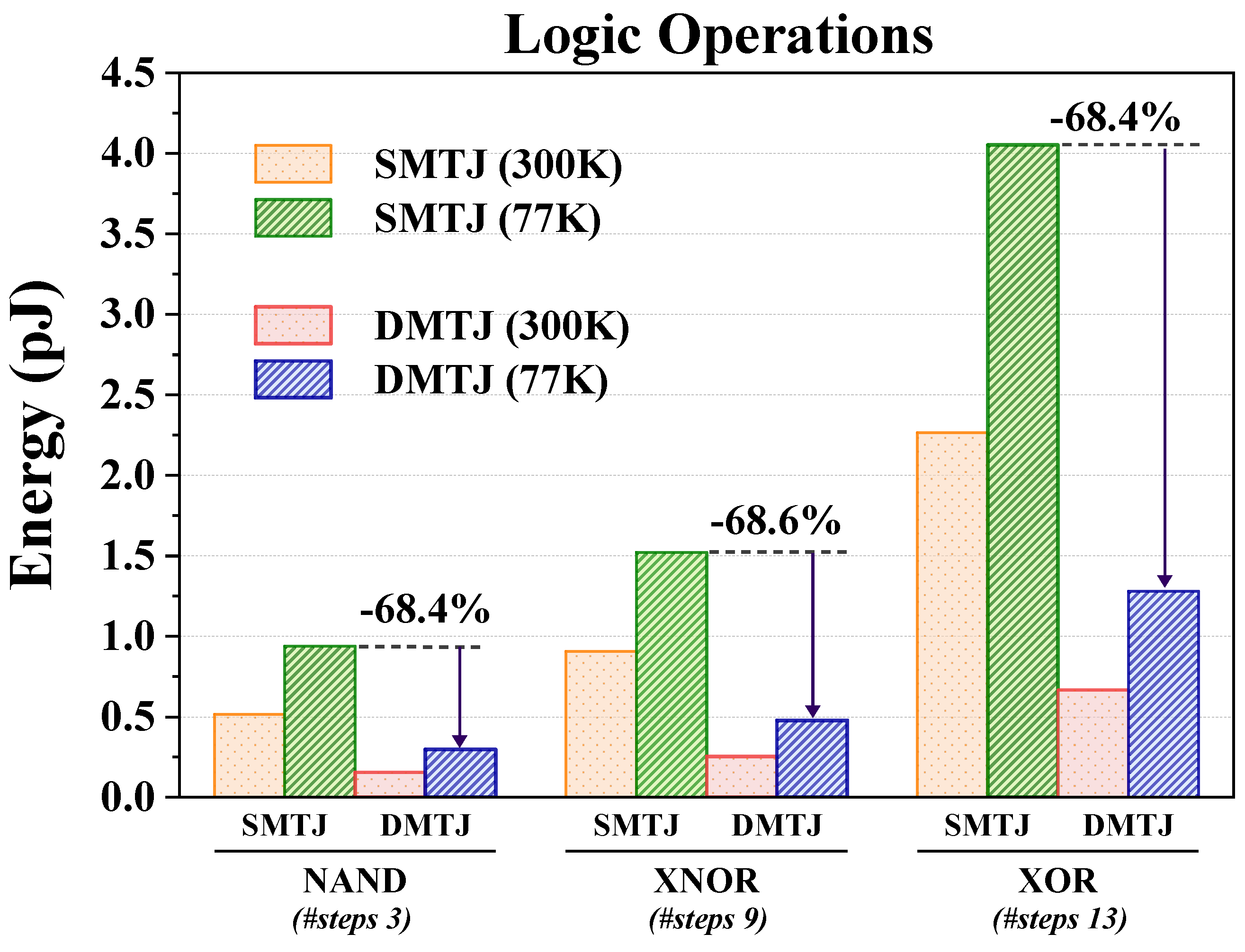 Nanomaterials 15 00009 g008