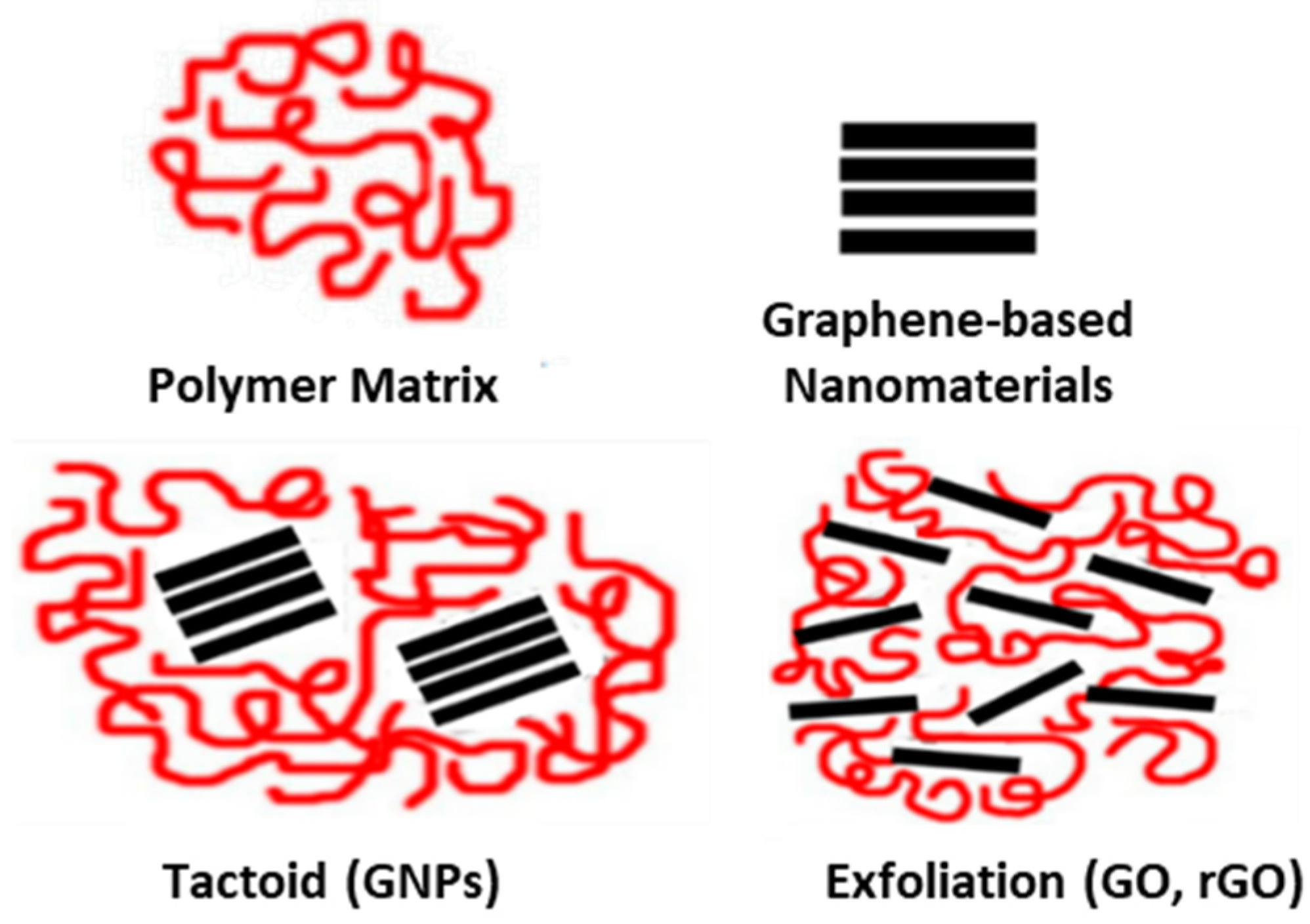Nanomaterials 15 00011 g005