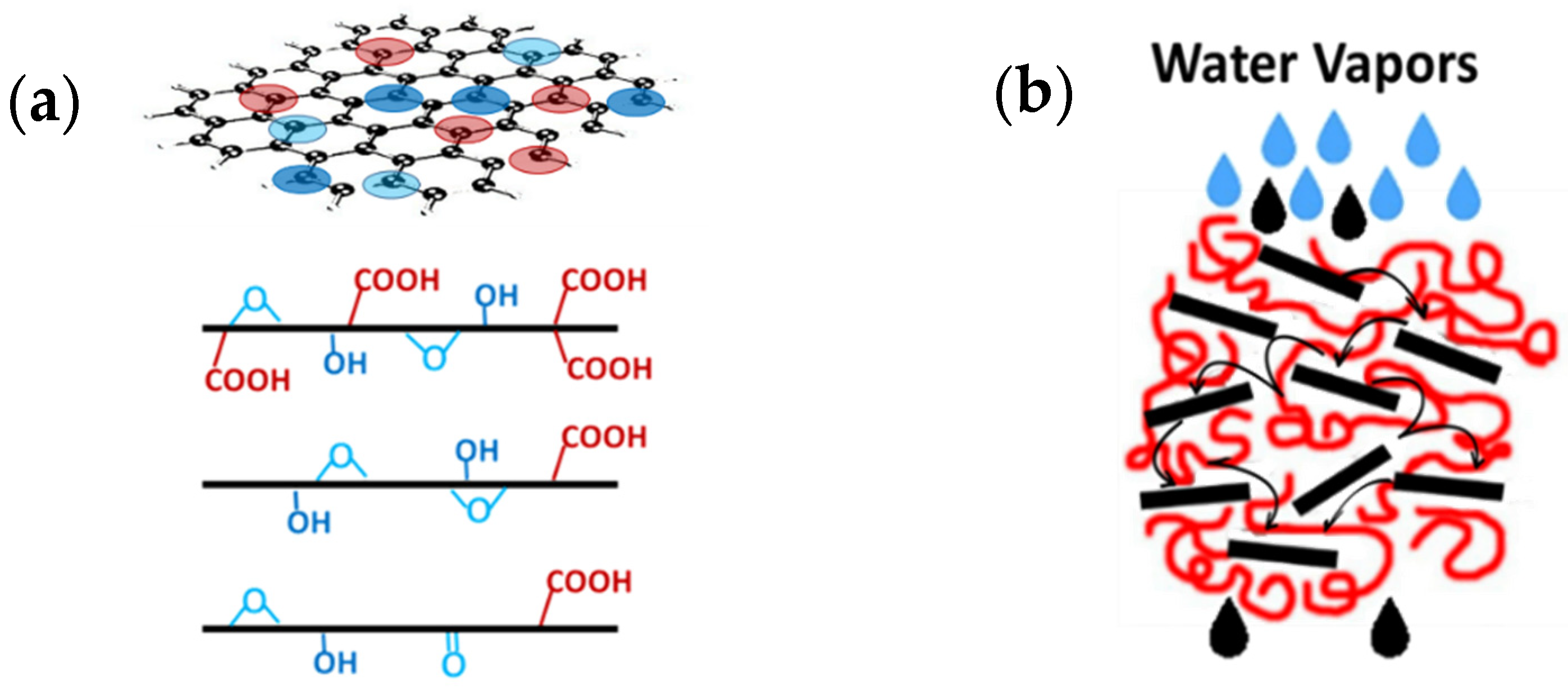 Nanomaterials 15 00011 g007
