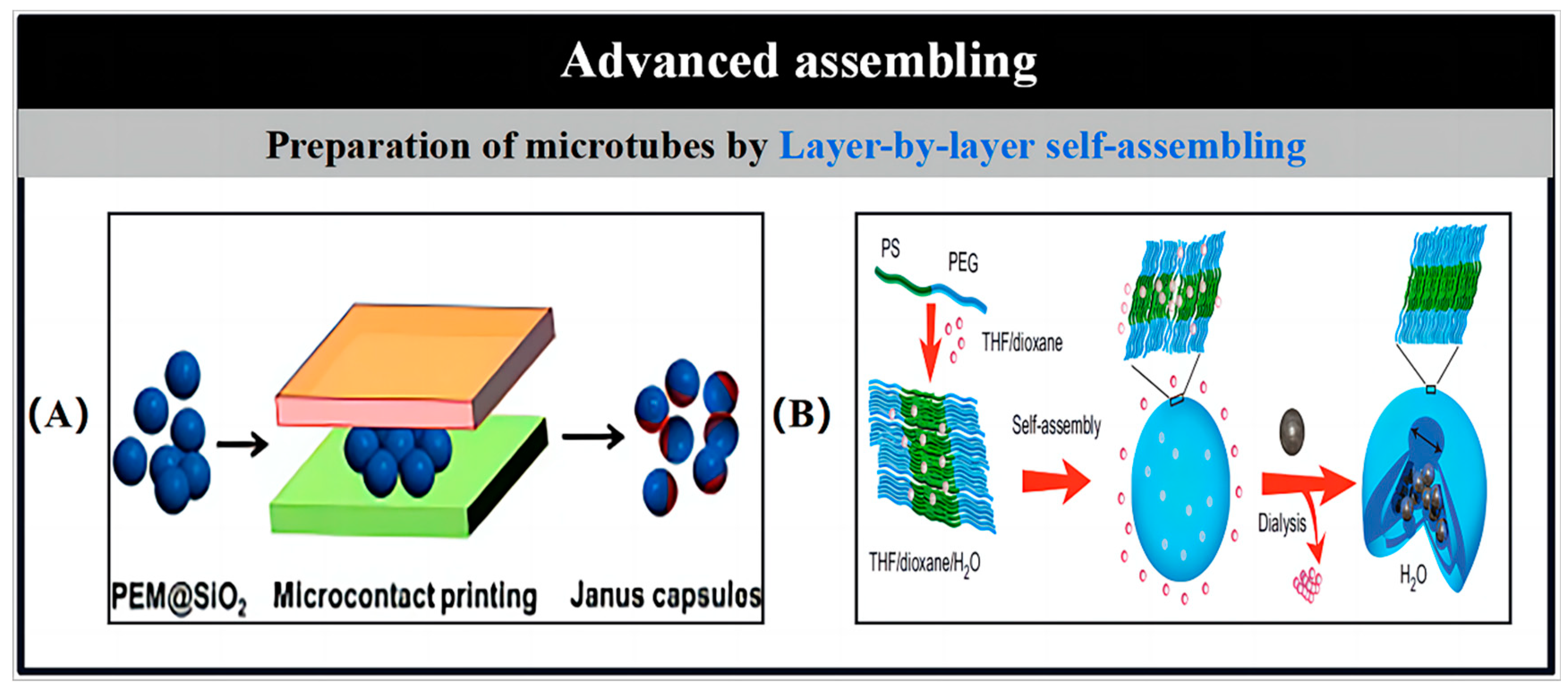 Nanomaterials 15 00013 g005