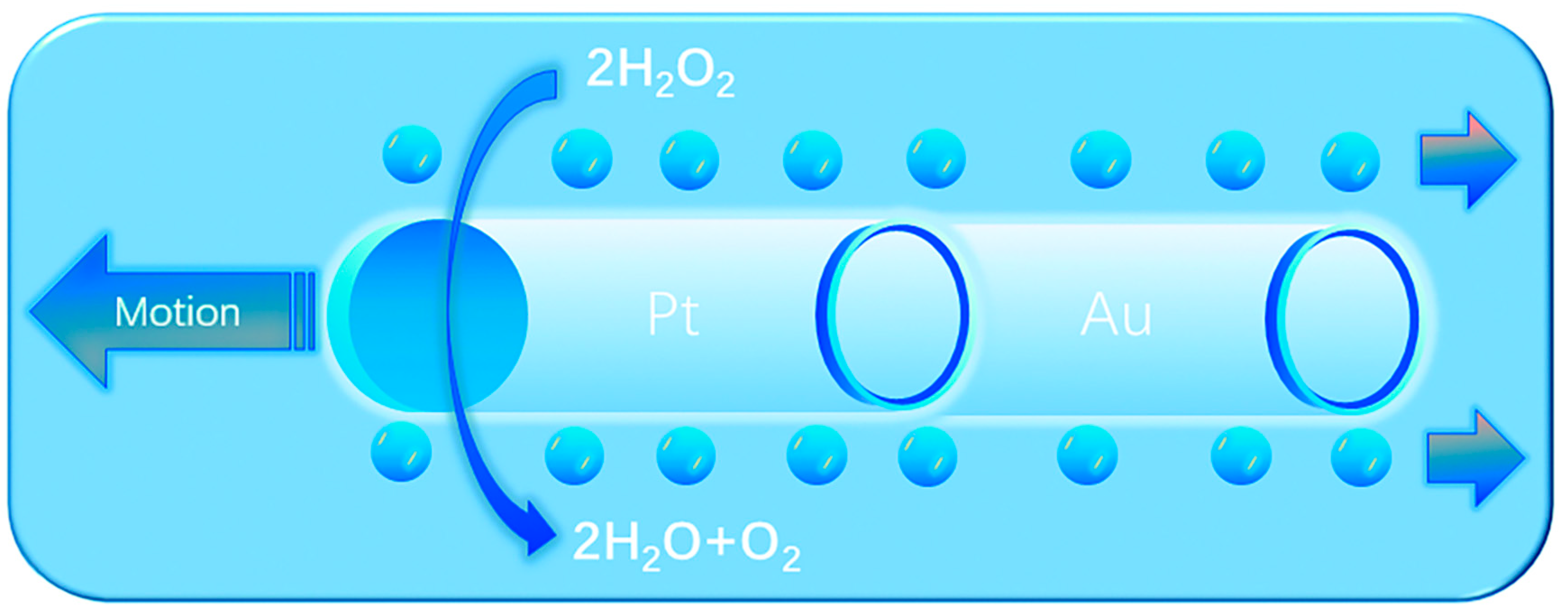 Nanomaterials 15 00013 g008