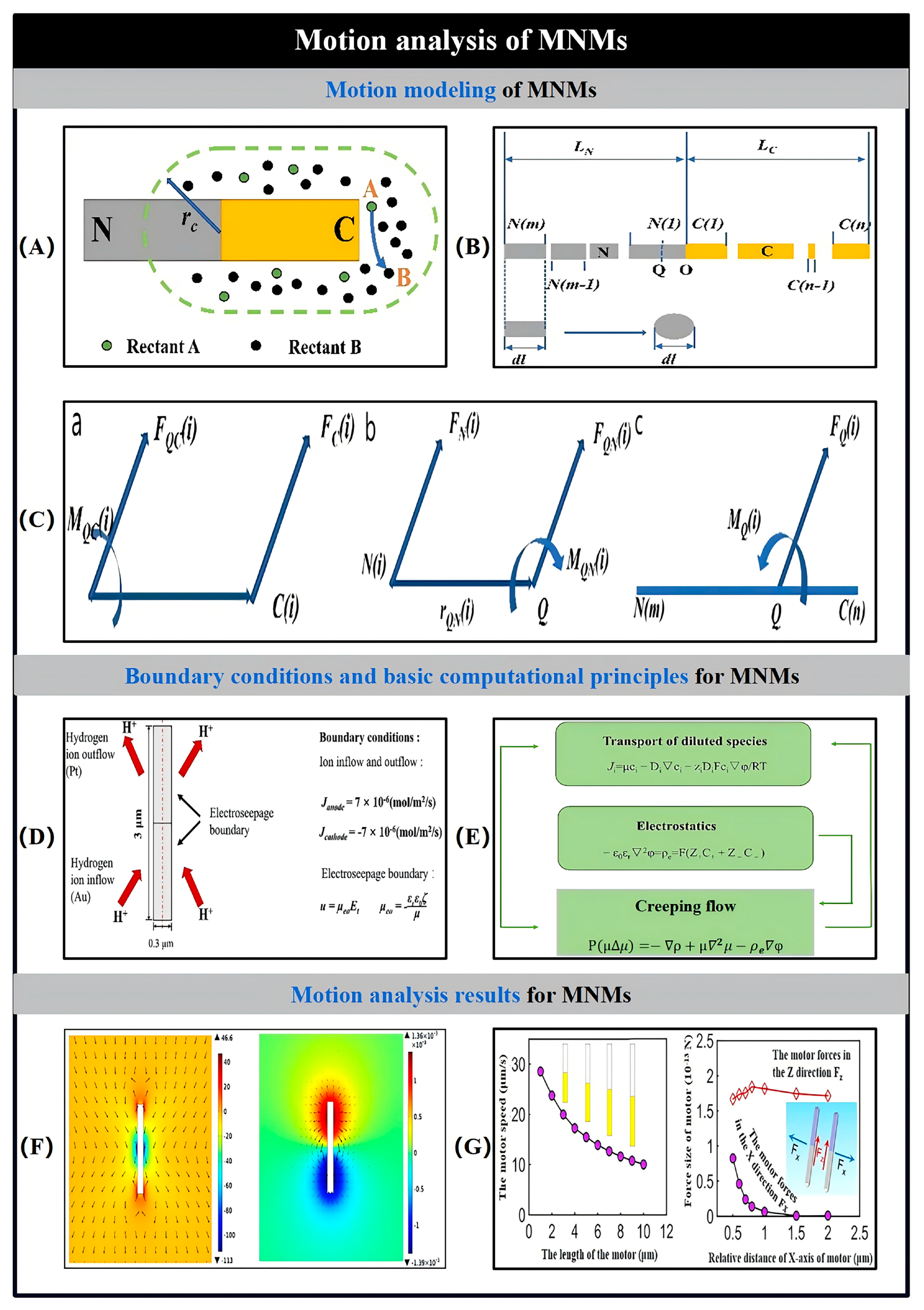 Nanomaterials 15 00013 g014