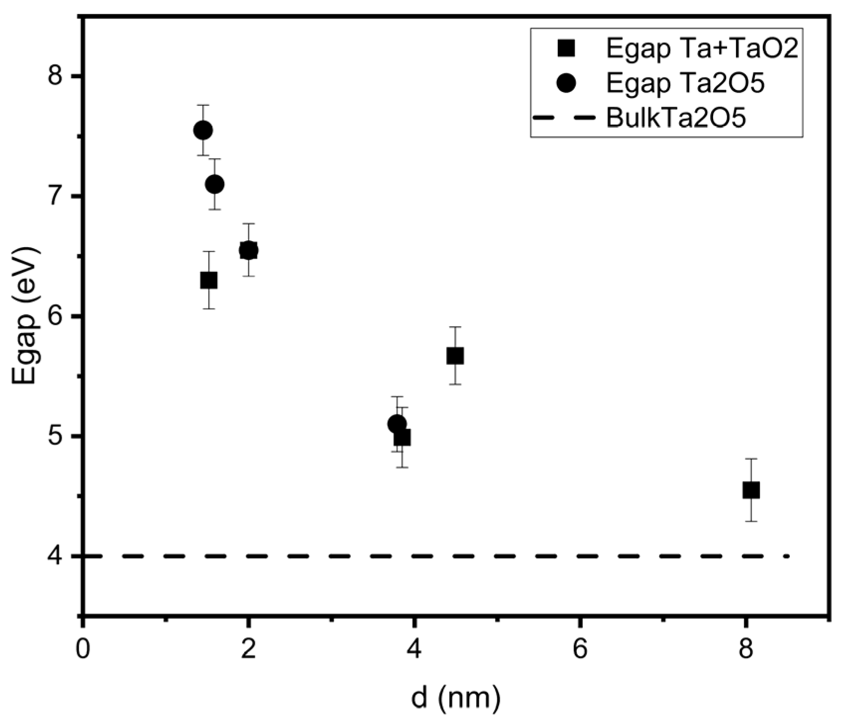 Nanomaterials 15 00014 g007