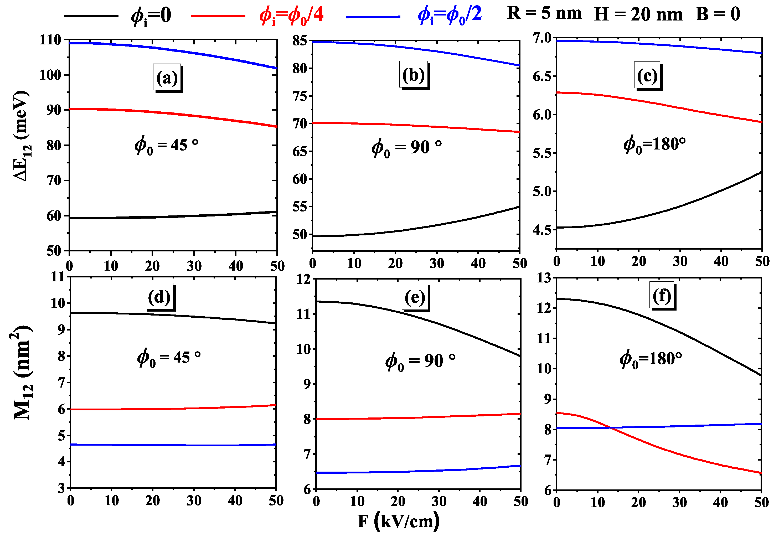Nanomaterials 15 00015 g003 Nanomaterials 15 00015 g003
