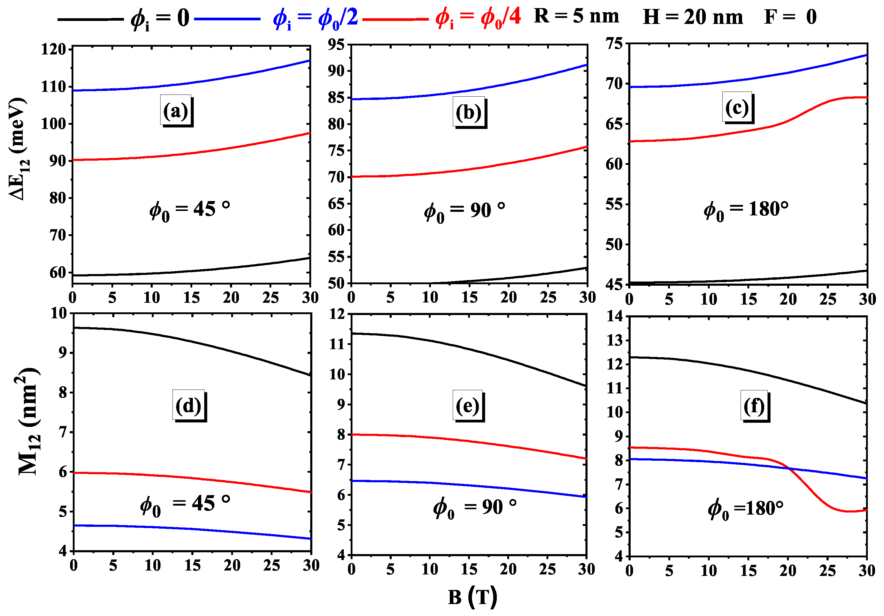 Nanomaterials 15 00015 g004 Nanomaterials 15 00015 g004
