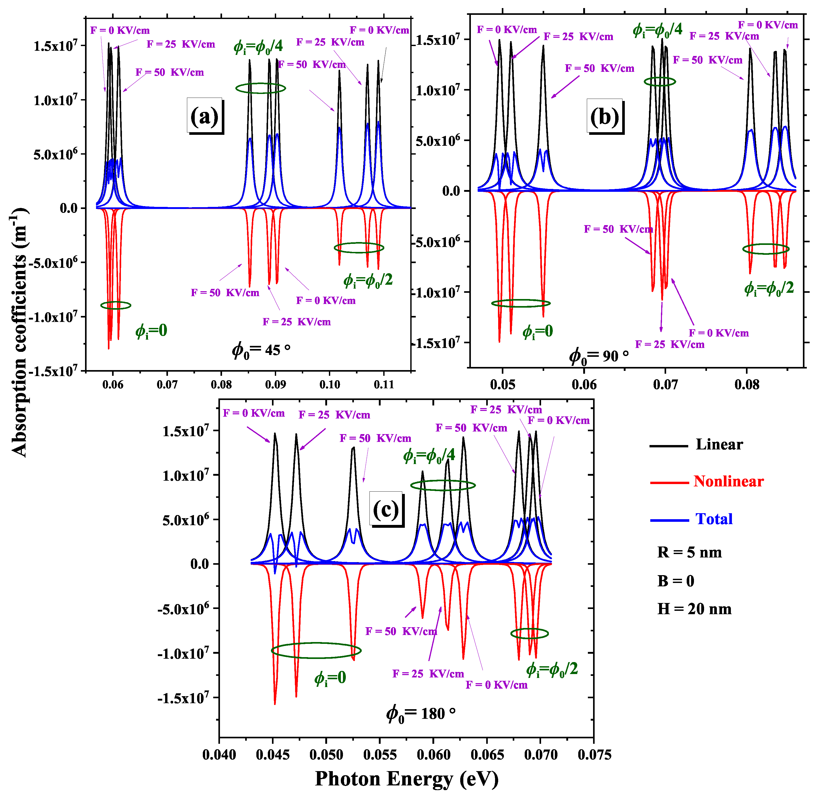 Nanomaterials 15 00015 g006 Nanomaterials 15 00015 g006