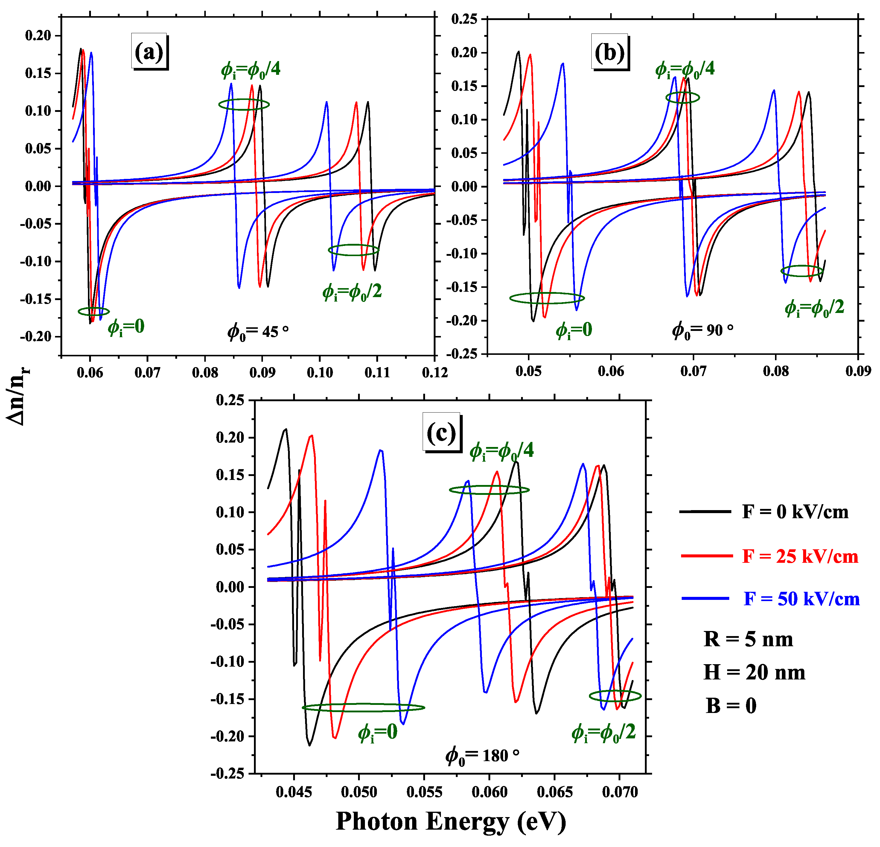 Nanomaterials 15 00015 g009 Nanomaterials 15 00015 g009