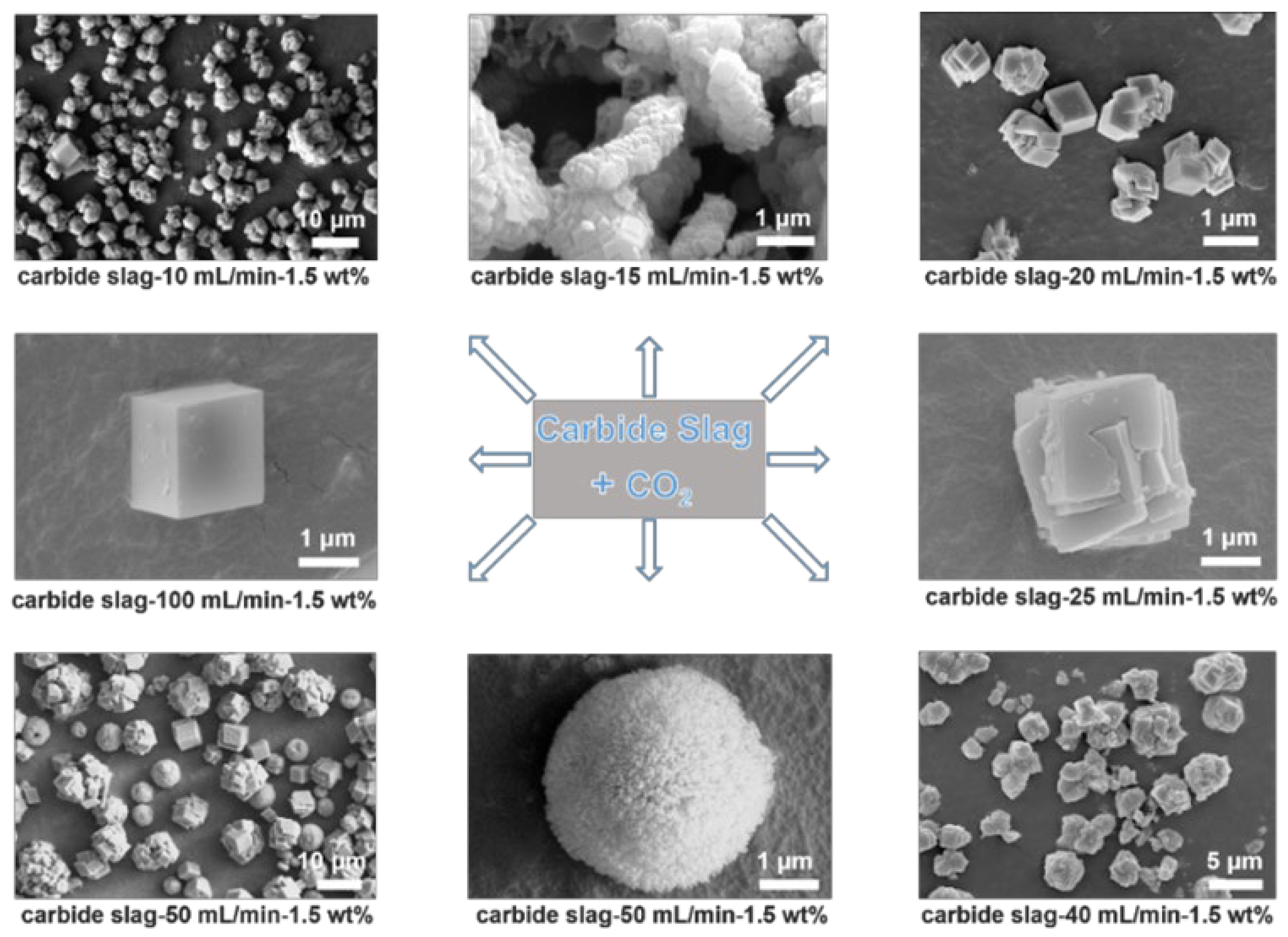 Nanomaterials 15 00016 g001