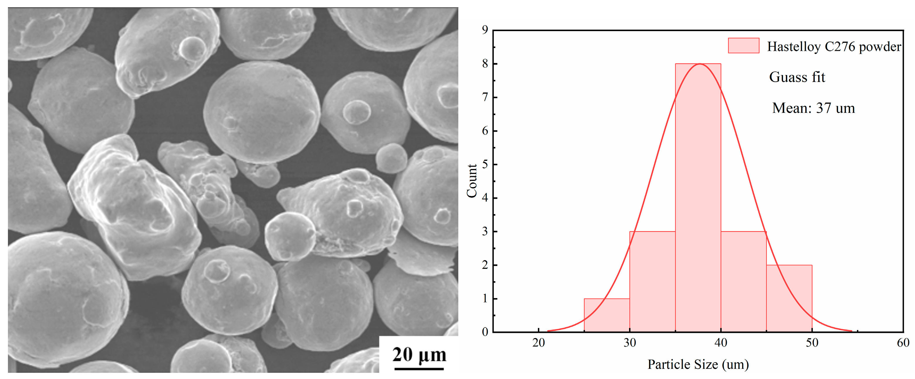Nanomaterials 15 00018 g001