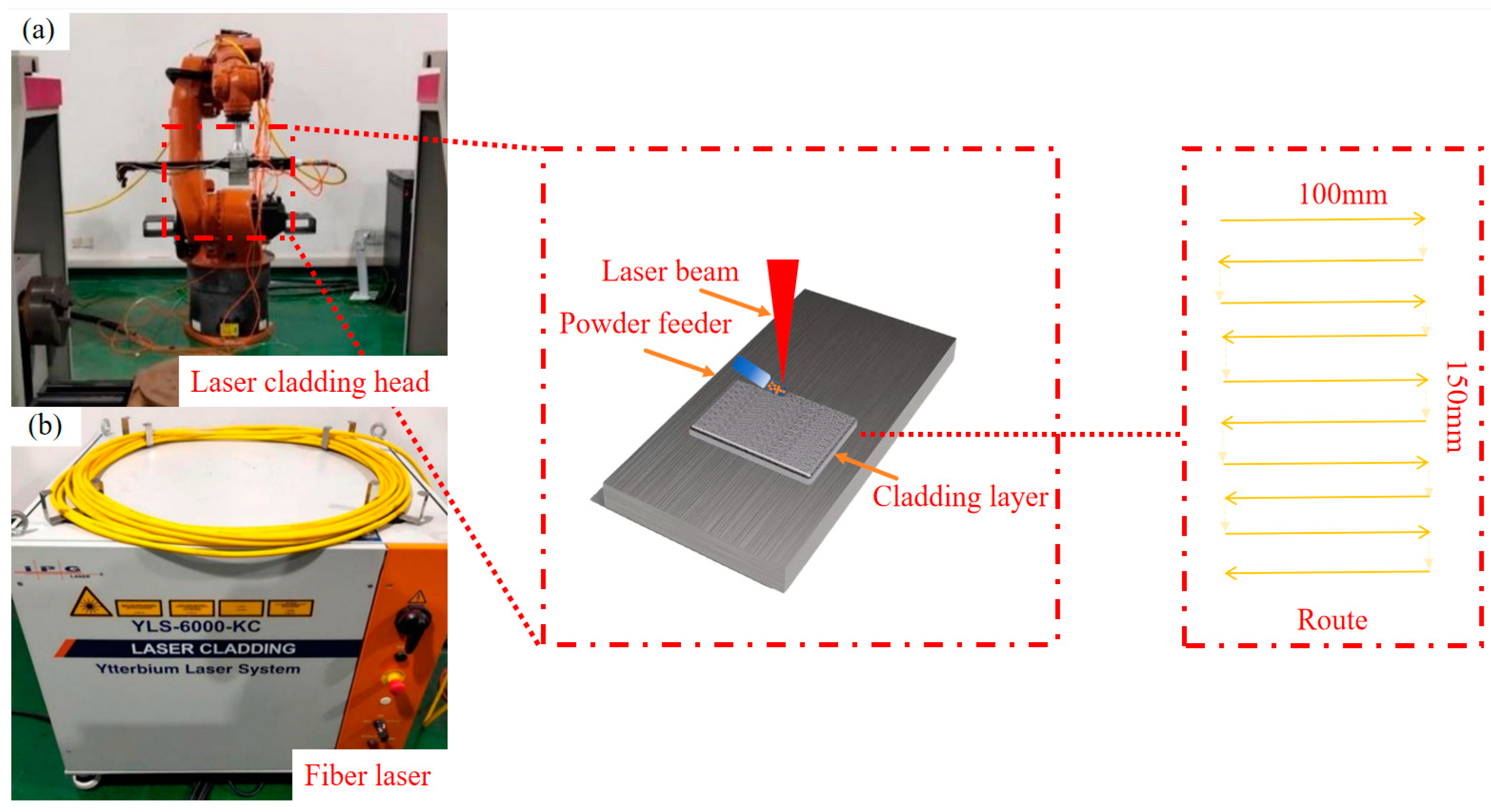 Nanomaterials 15 00018 g003
