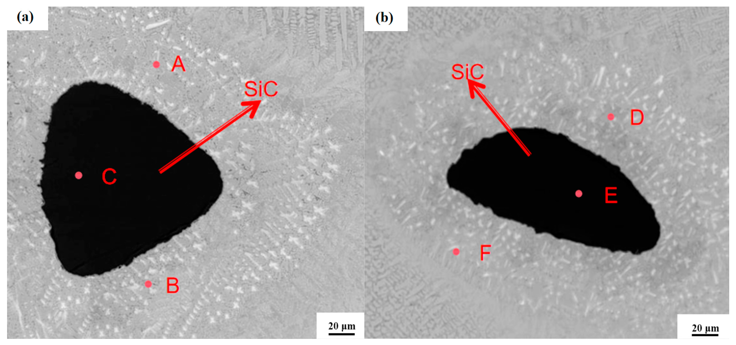 Nanomaterials 15 00018 g007