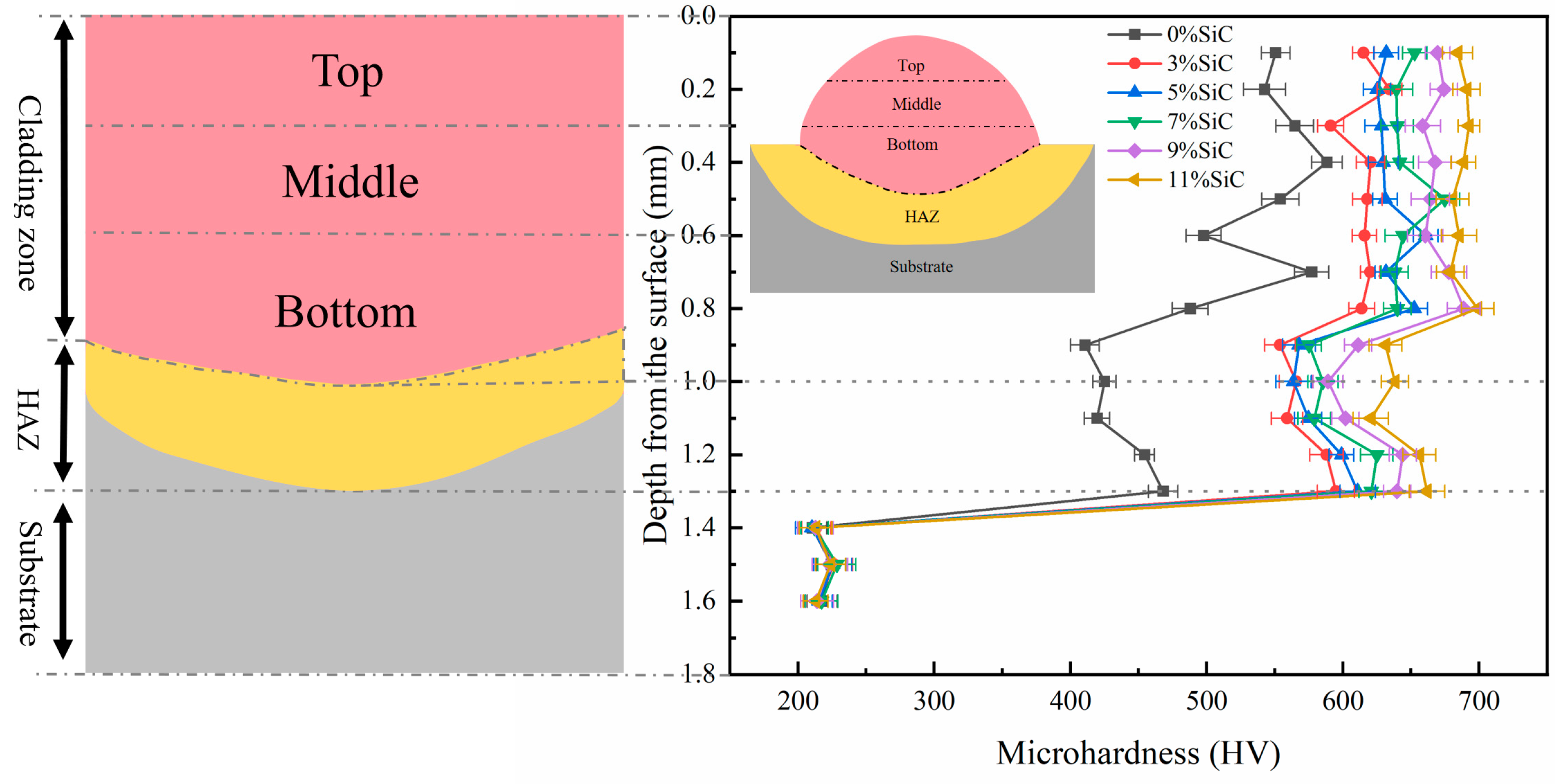 Nanomaterials 15 00018 g009