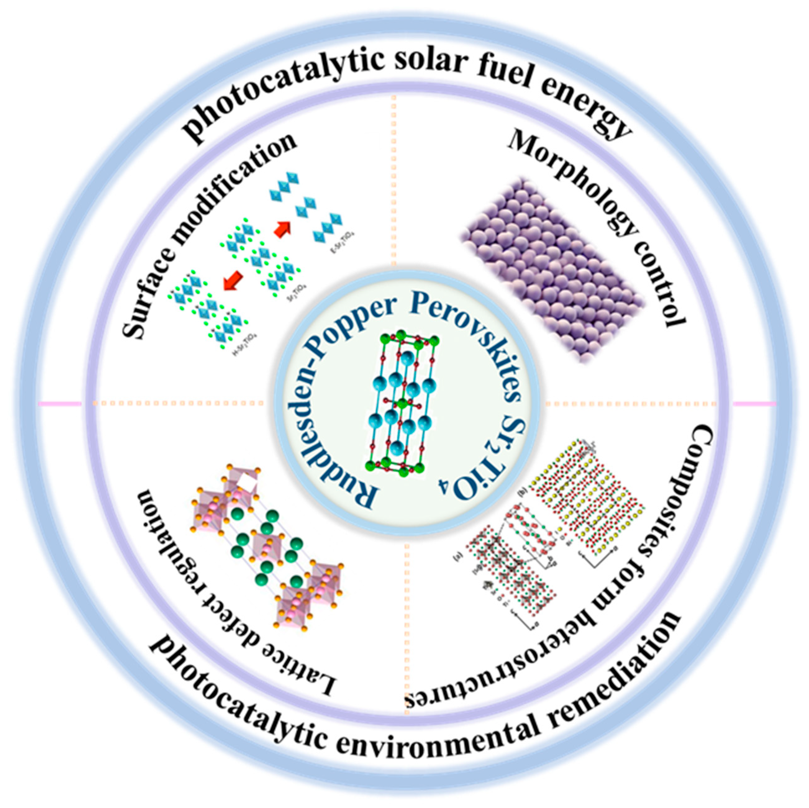 Nanomaterials 15 00020 g002 Nanomaterials 15 00020 g002