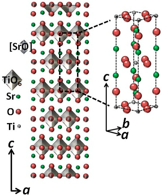 M・M Investigation of self-healing behavior of concrete with ion