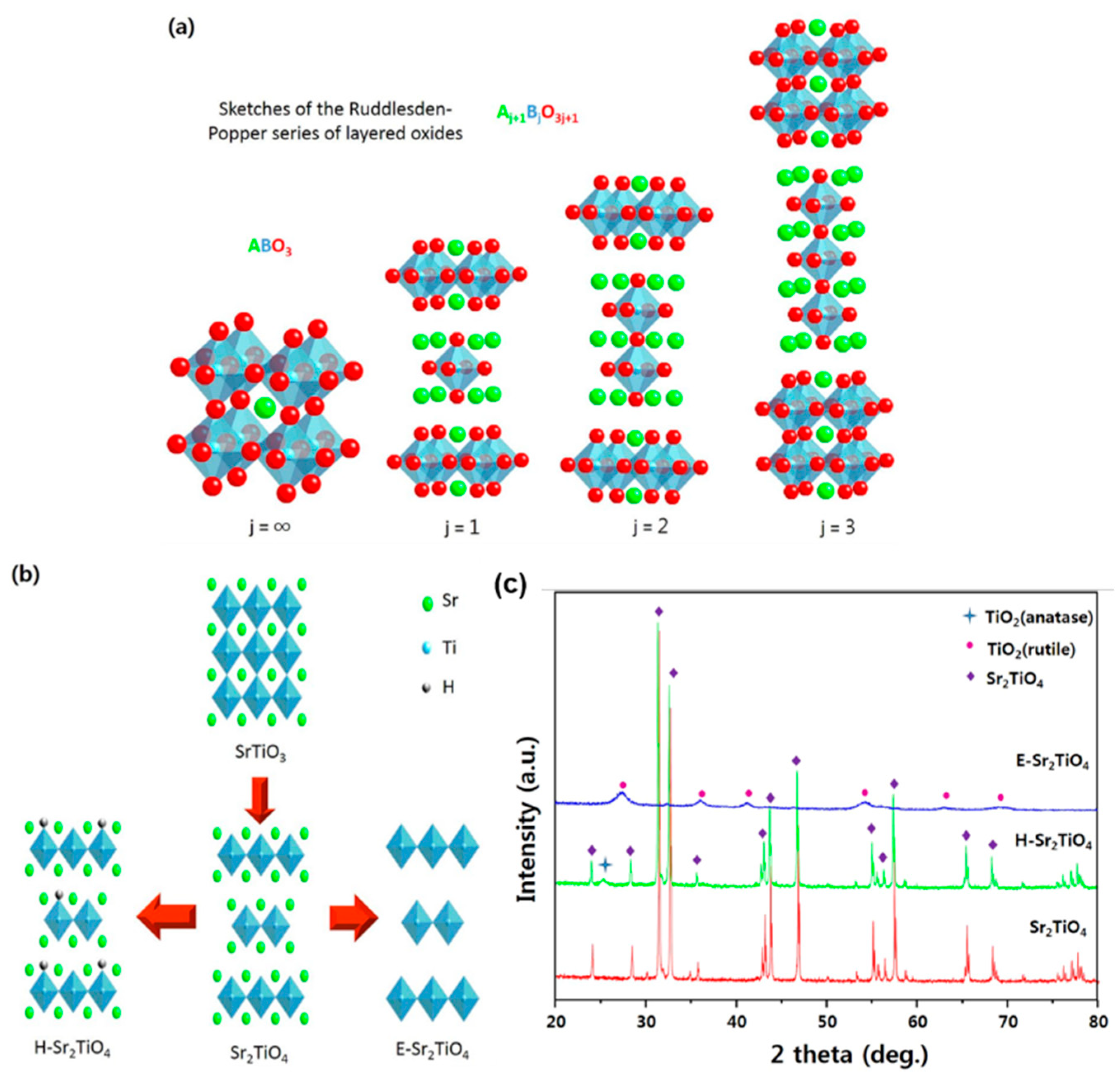 Nanomaterials 15 00020 g004 Nanomaterials 15 00020 g004