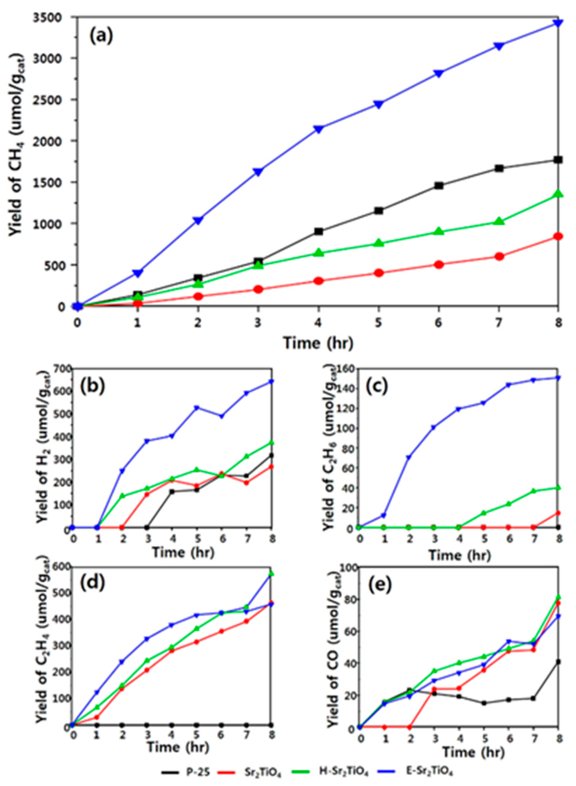 Nanomaterials 15 00020 g005 Nanomaterials 15 00020 g005