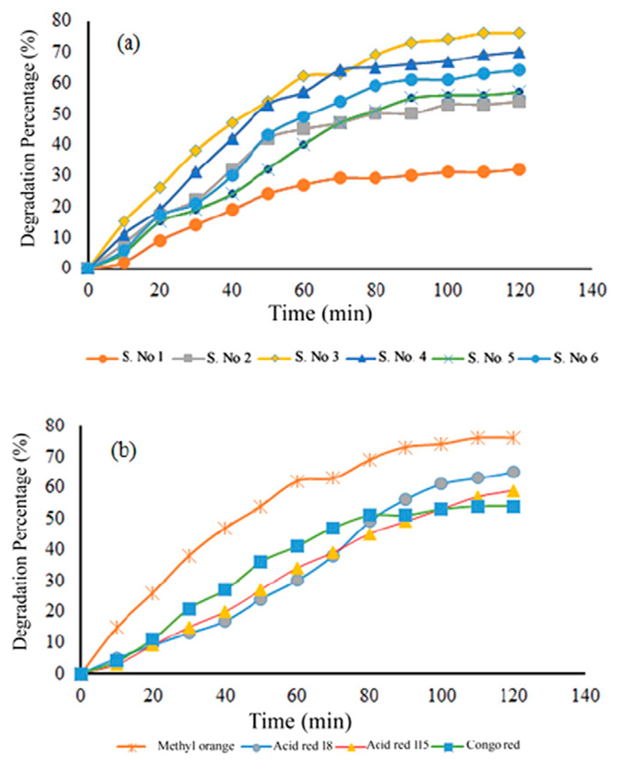 Nanomaterials 15 00020 g007 Nanomaterials 15 00020 g007