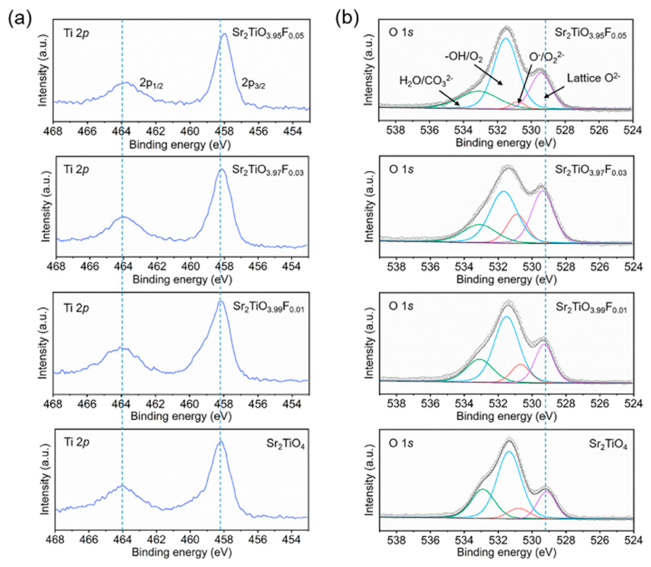 Nanomaterials 15 00020 g008 Nanomaterials 15 00020 g008