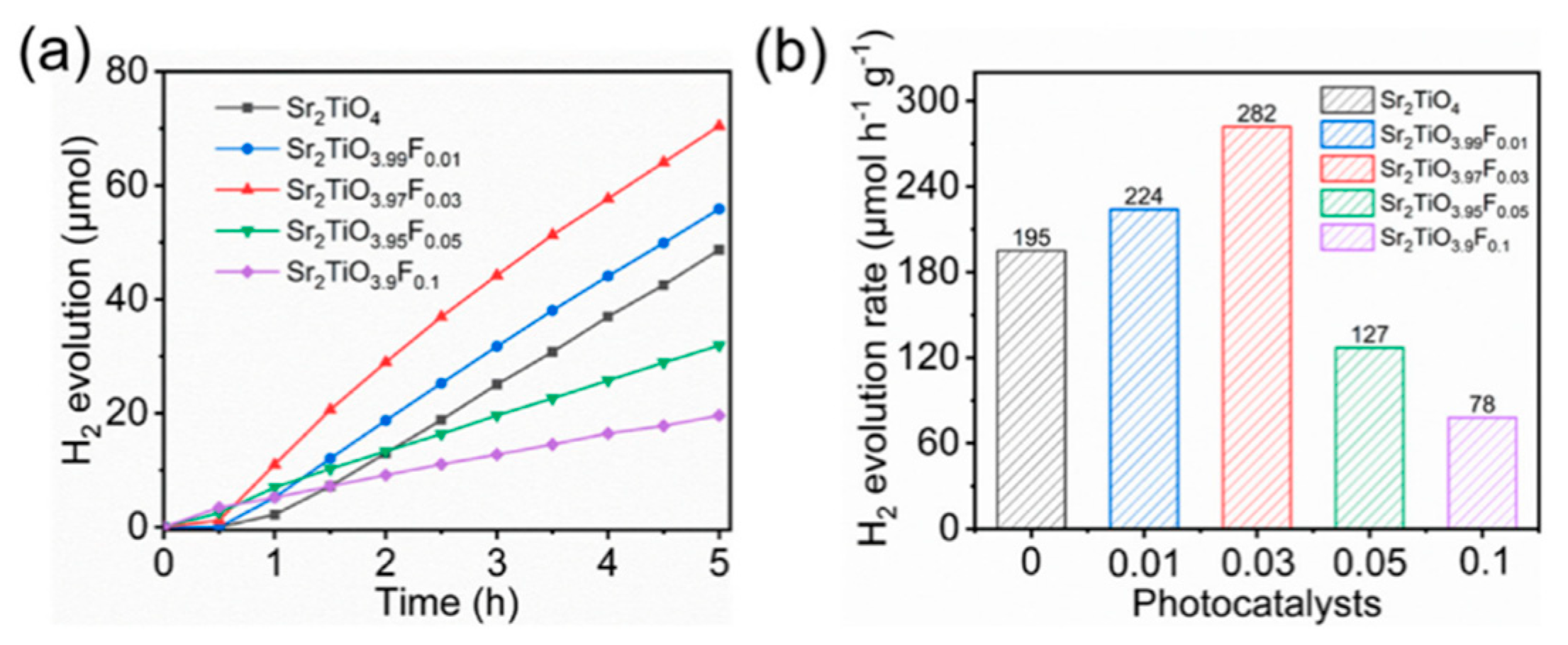 Nanomaterials 15 00020 g009 Nanomaterials 15 00020 g009