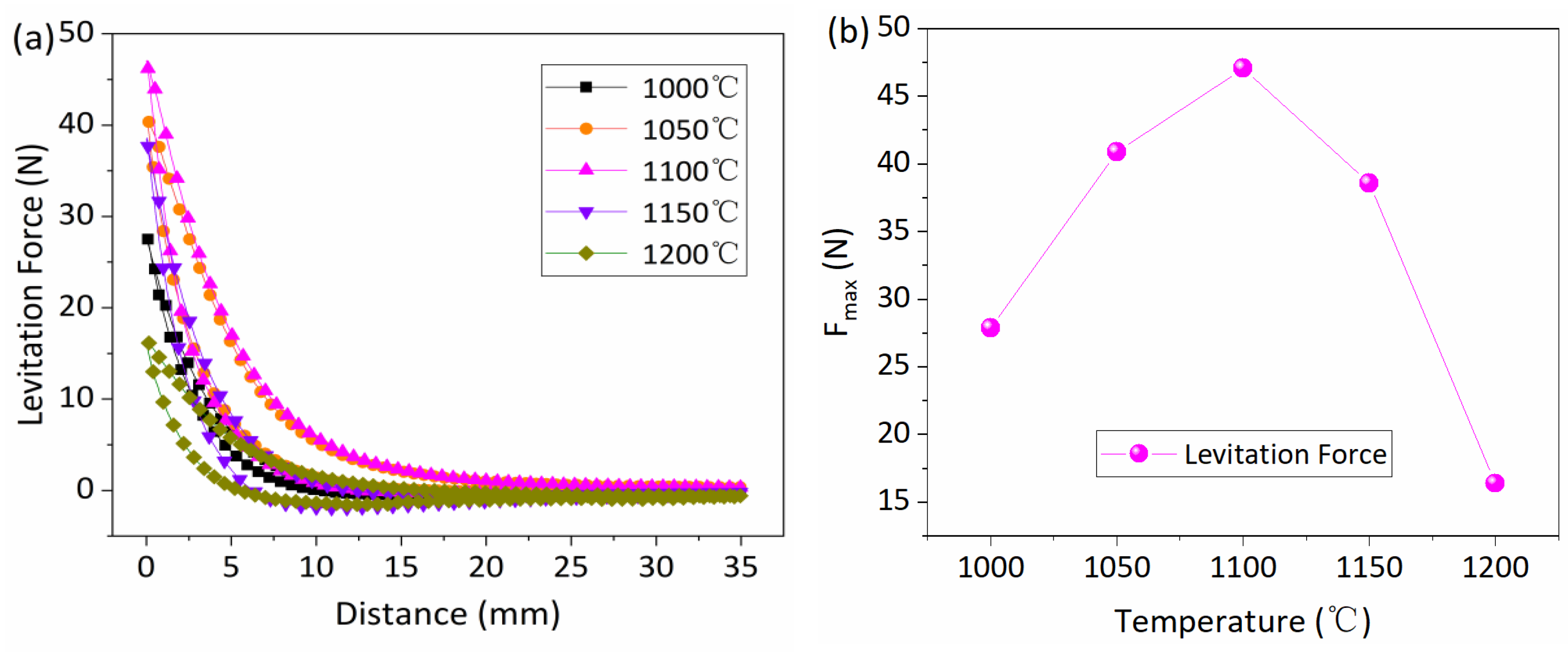 Nanomaterials 15 00021 g005