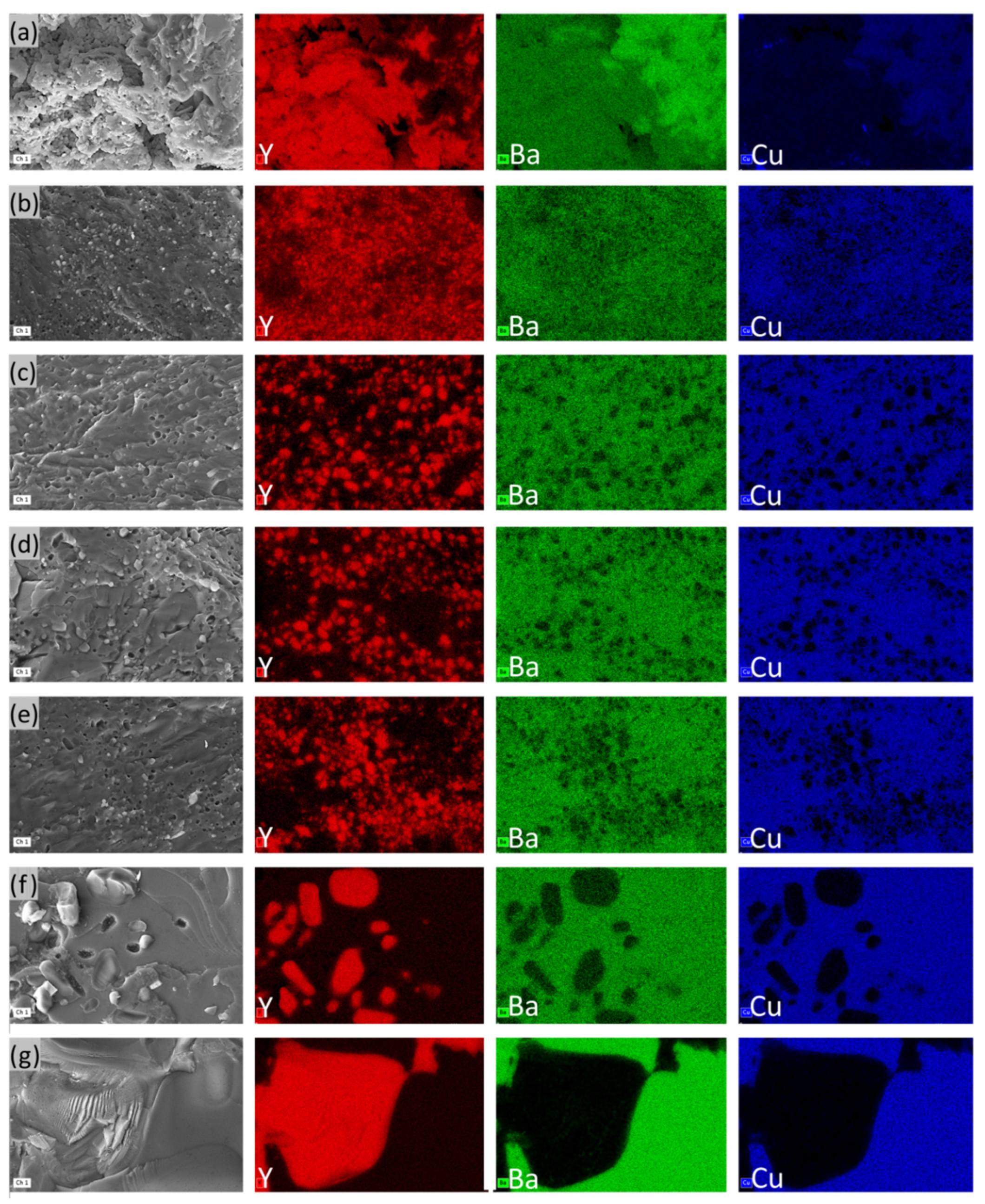 Nanomaterials 15 00021 g006