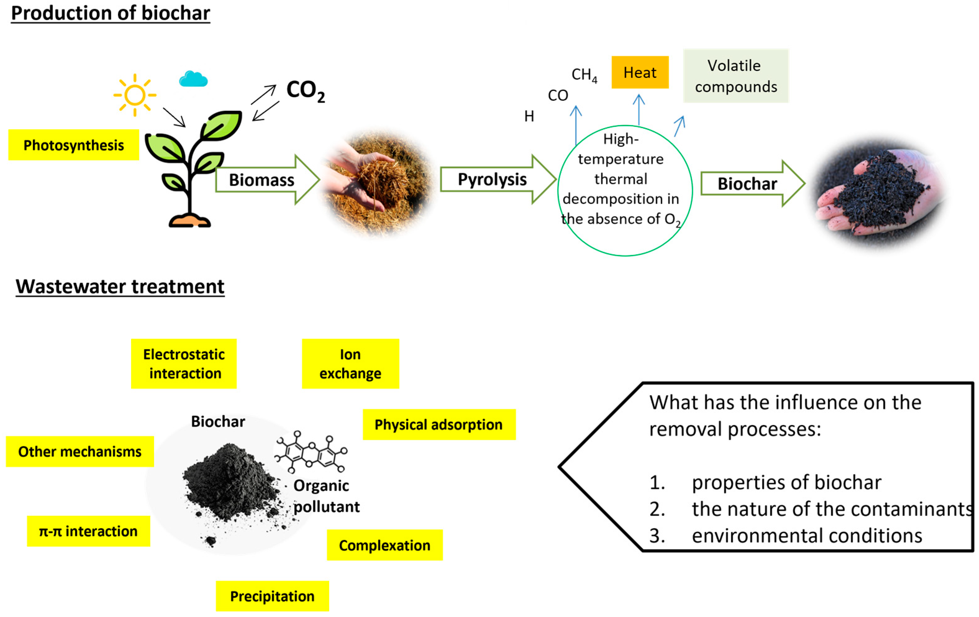 Nanomaterials 15 00026 g001