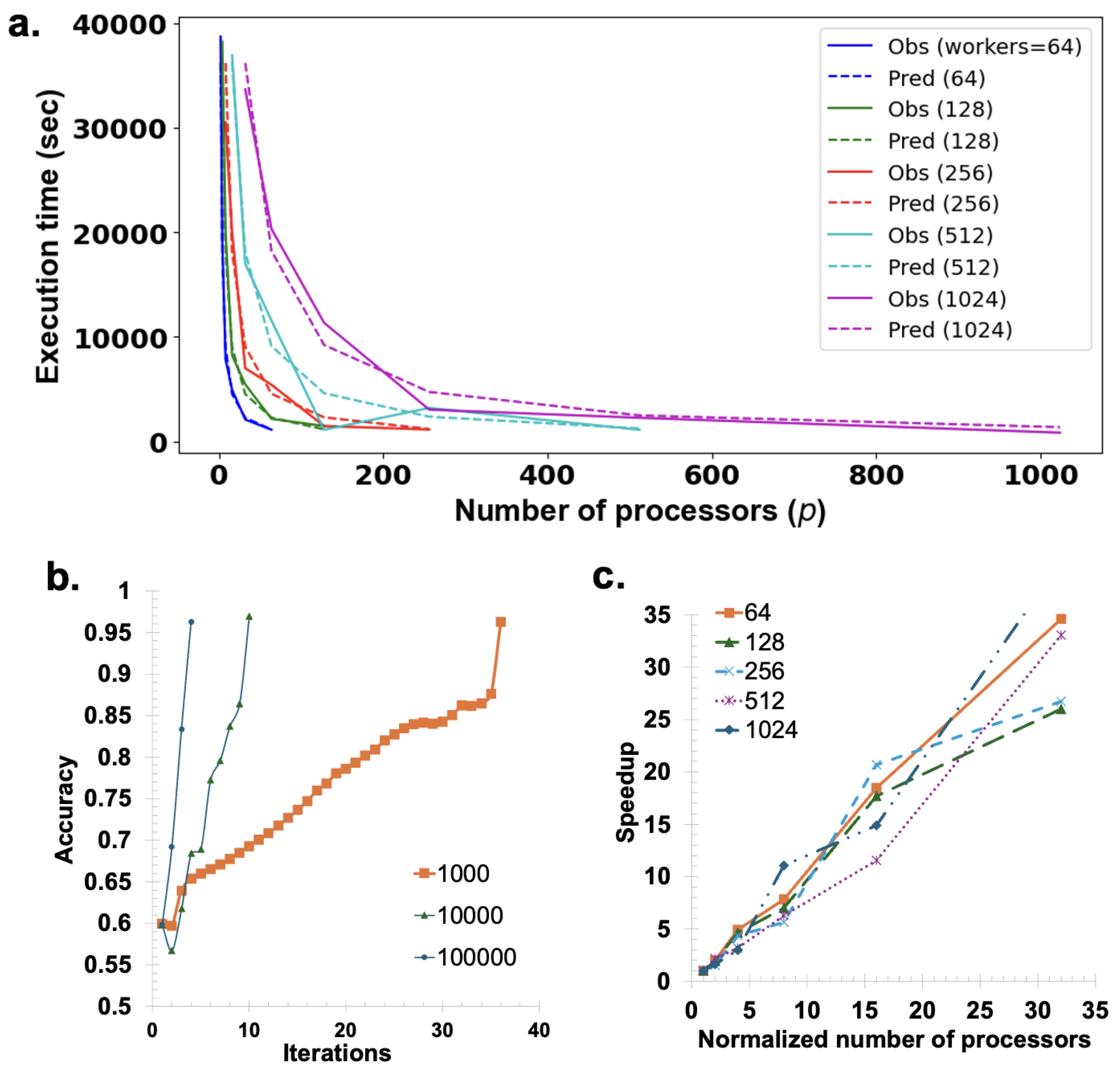 Nanomaterials 15 00027 g006