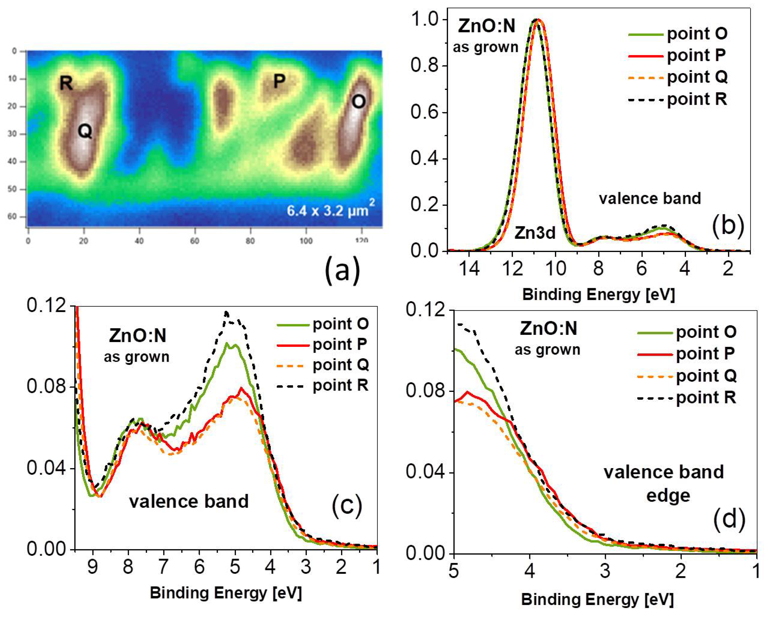 Nanomaterials 15 00030 g002
