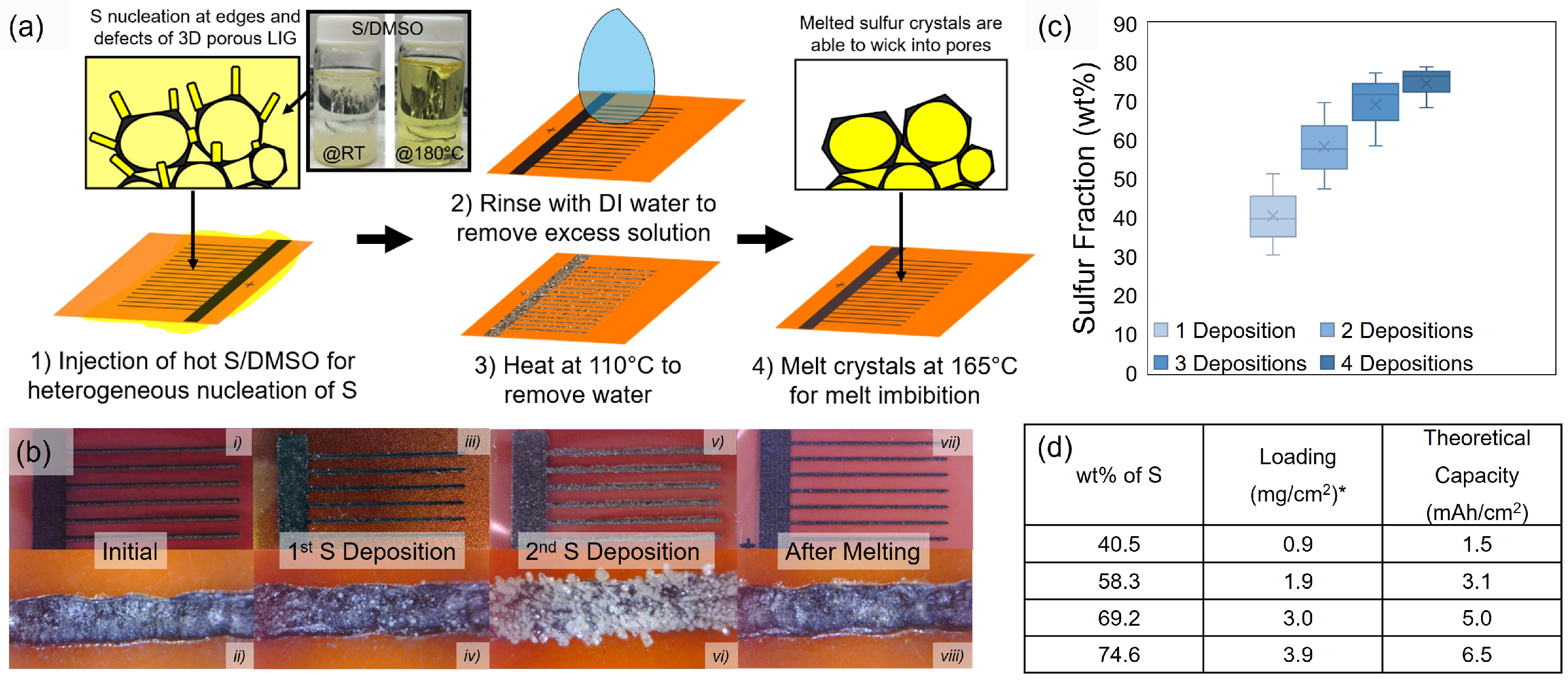 Nanomaterials 15 00035 g002