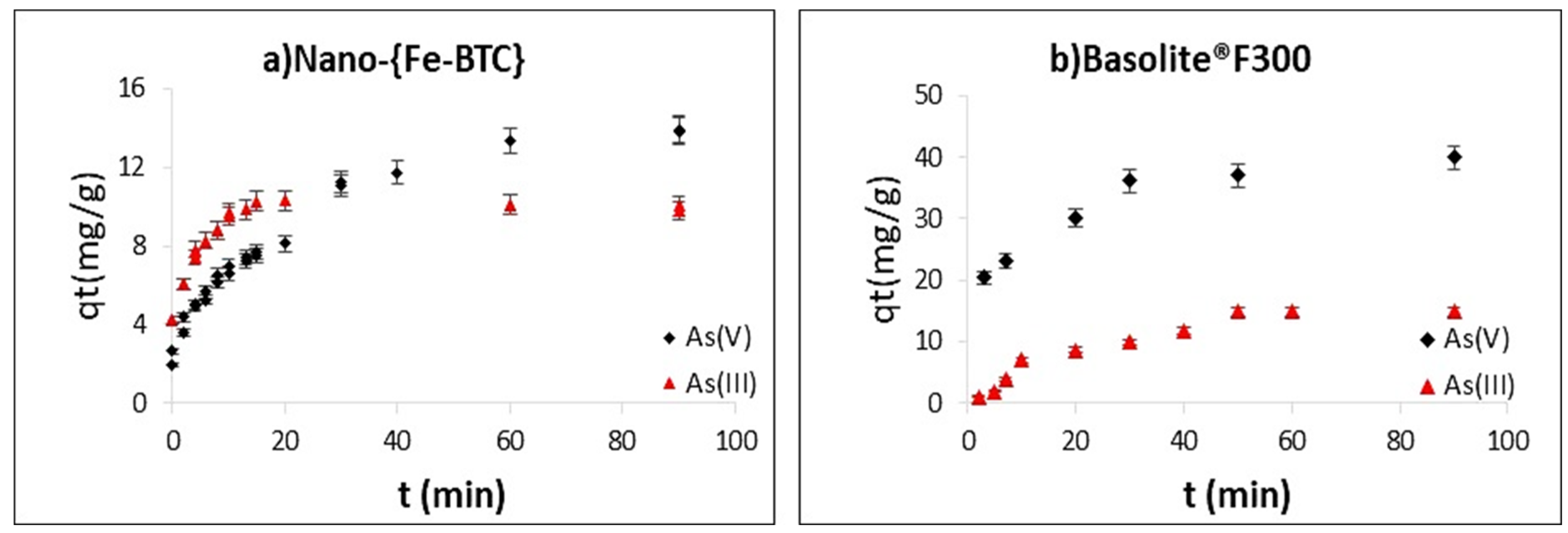 Nanomaterials 15 00036 g002
