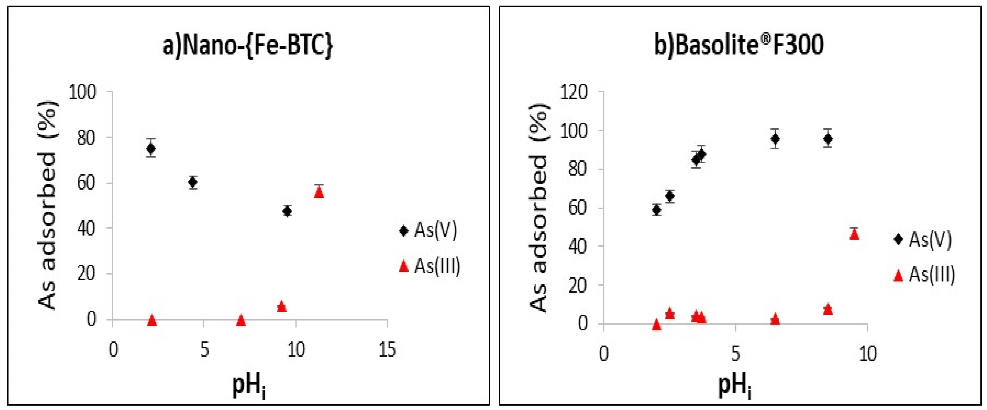 Nanomaterials 15 00036 g004