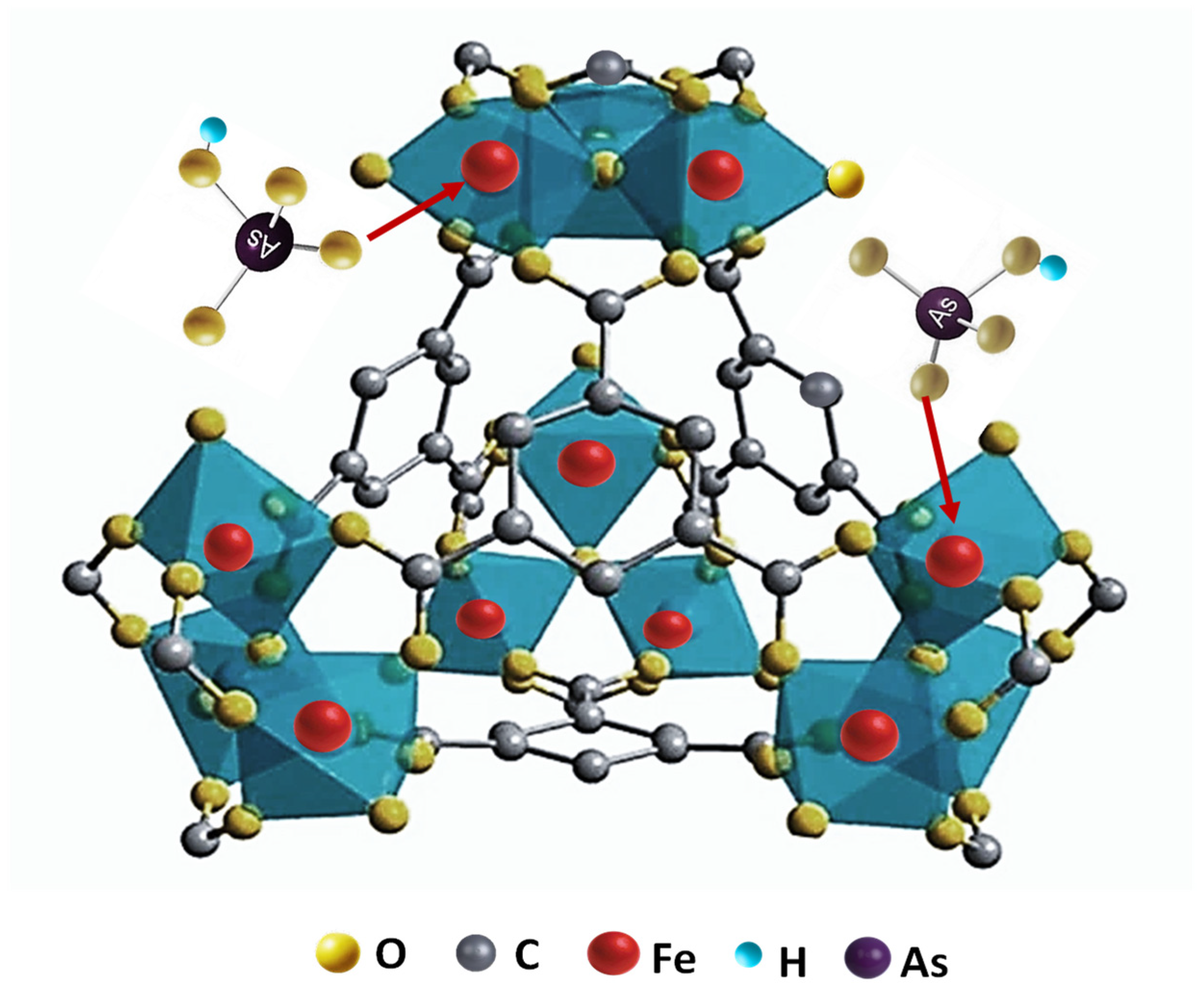 Nanomaterials 15 00036 g005