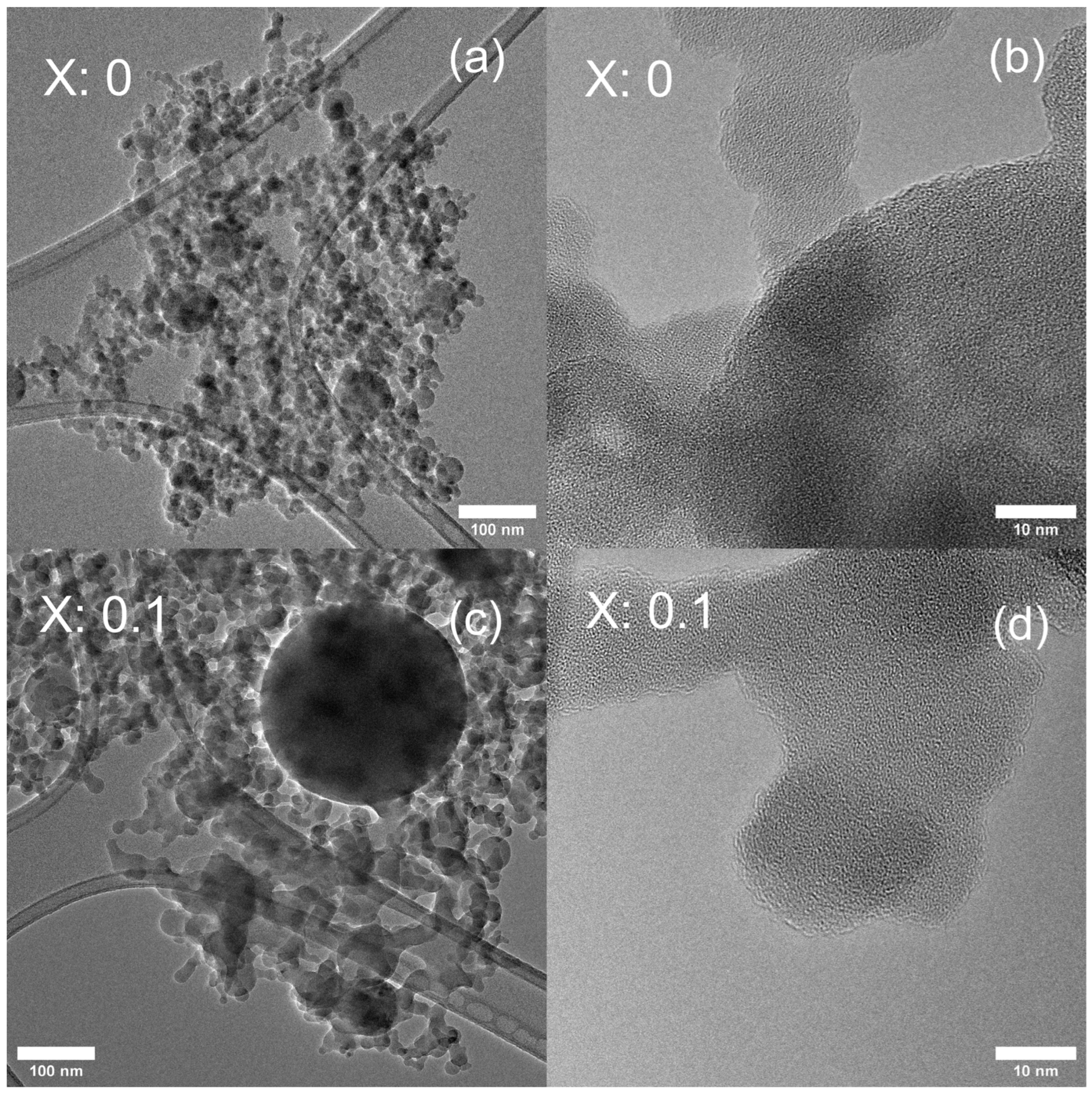 Nanomaterials 15 00042 g003