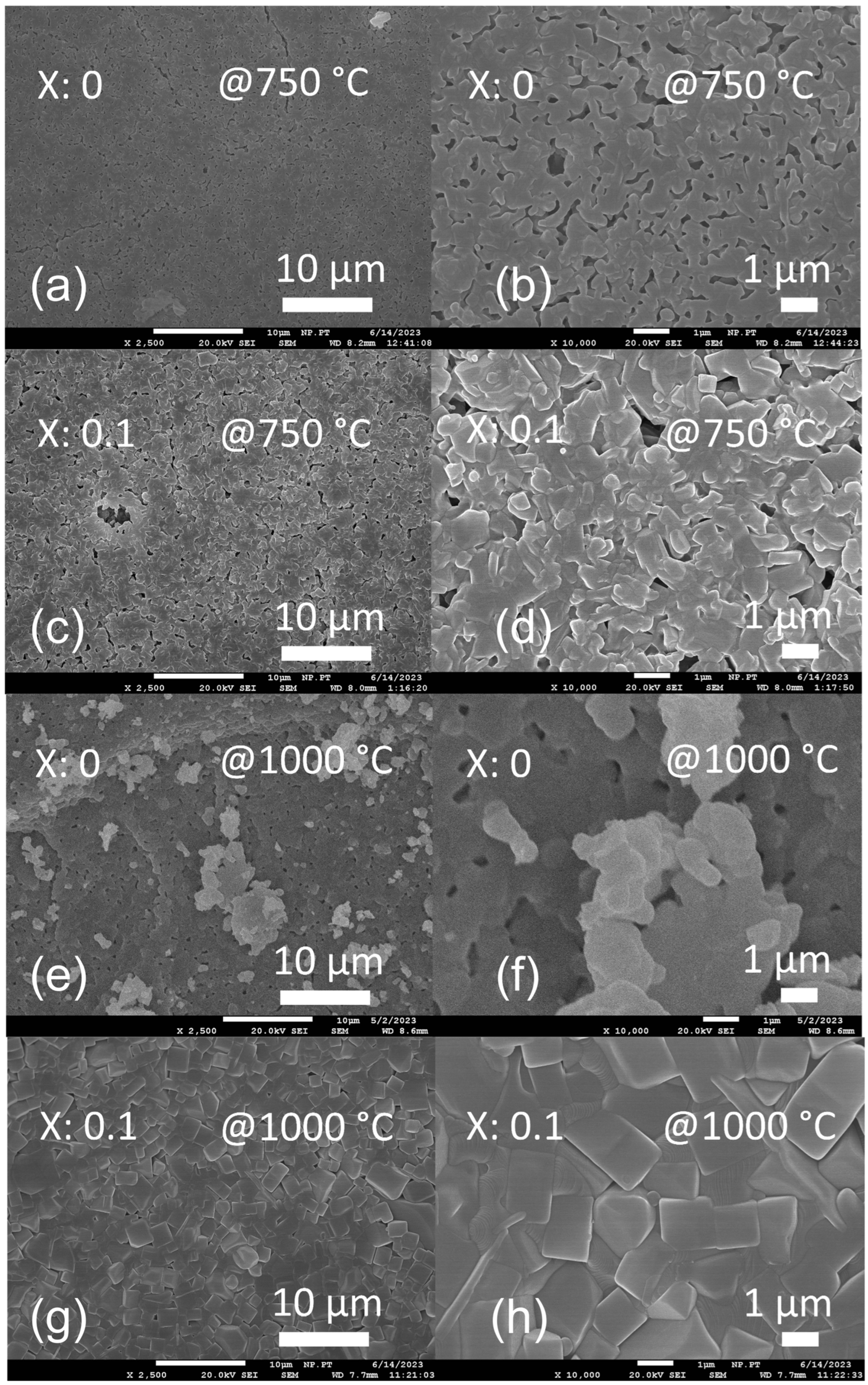 Nanomaterials 15 00042 g006