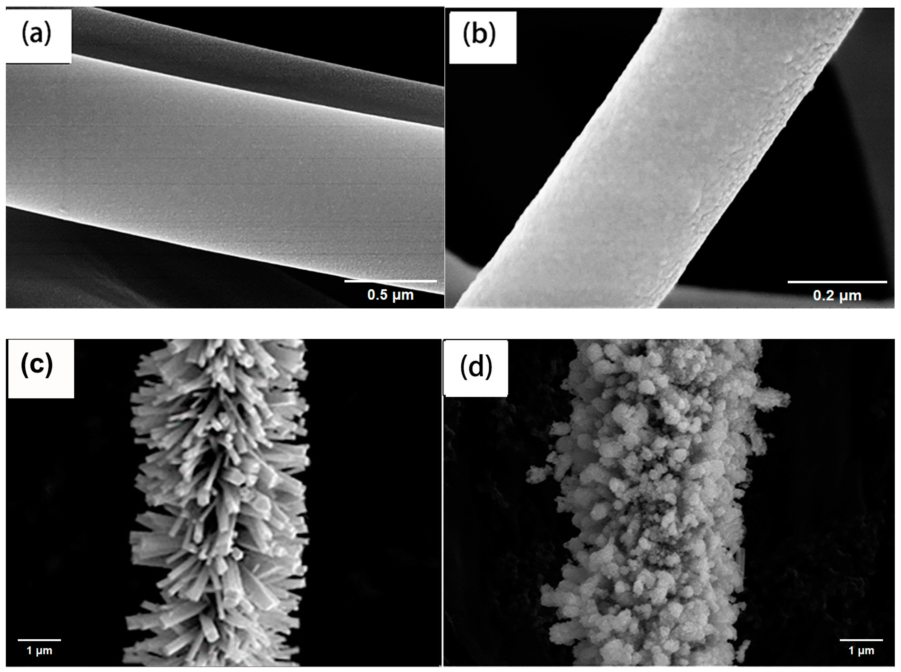 Nanomaterials 15 00044 g002